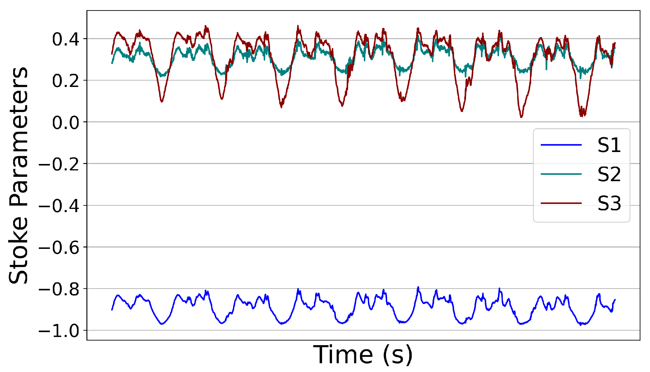 Preprints 160481 g002