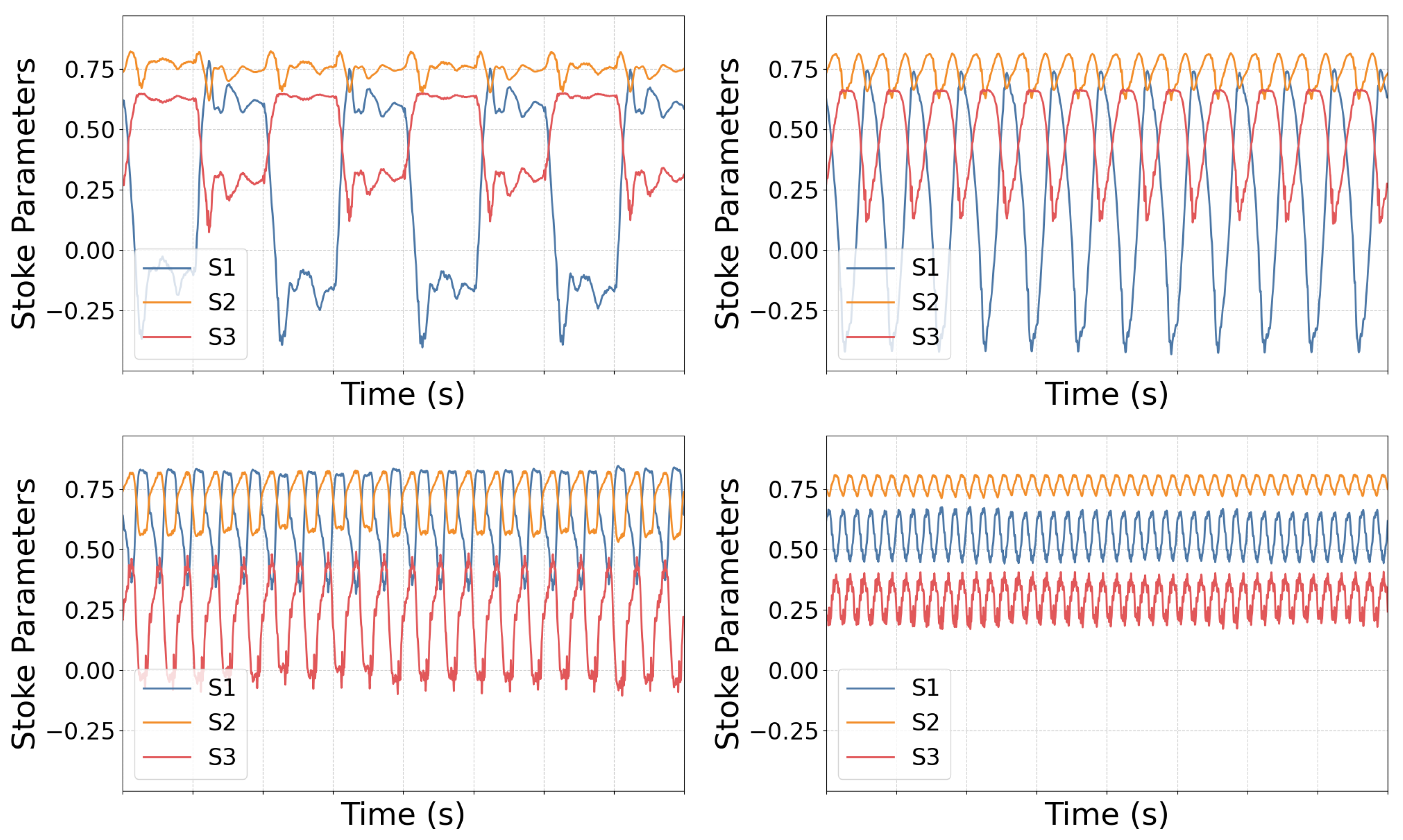 Preprints 160481 g003