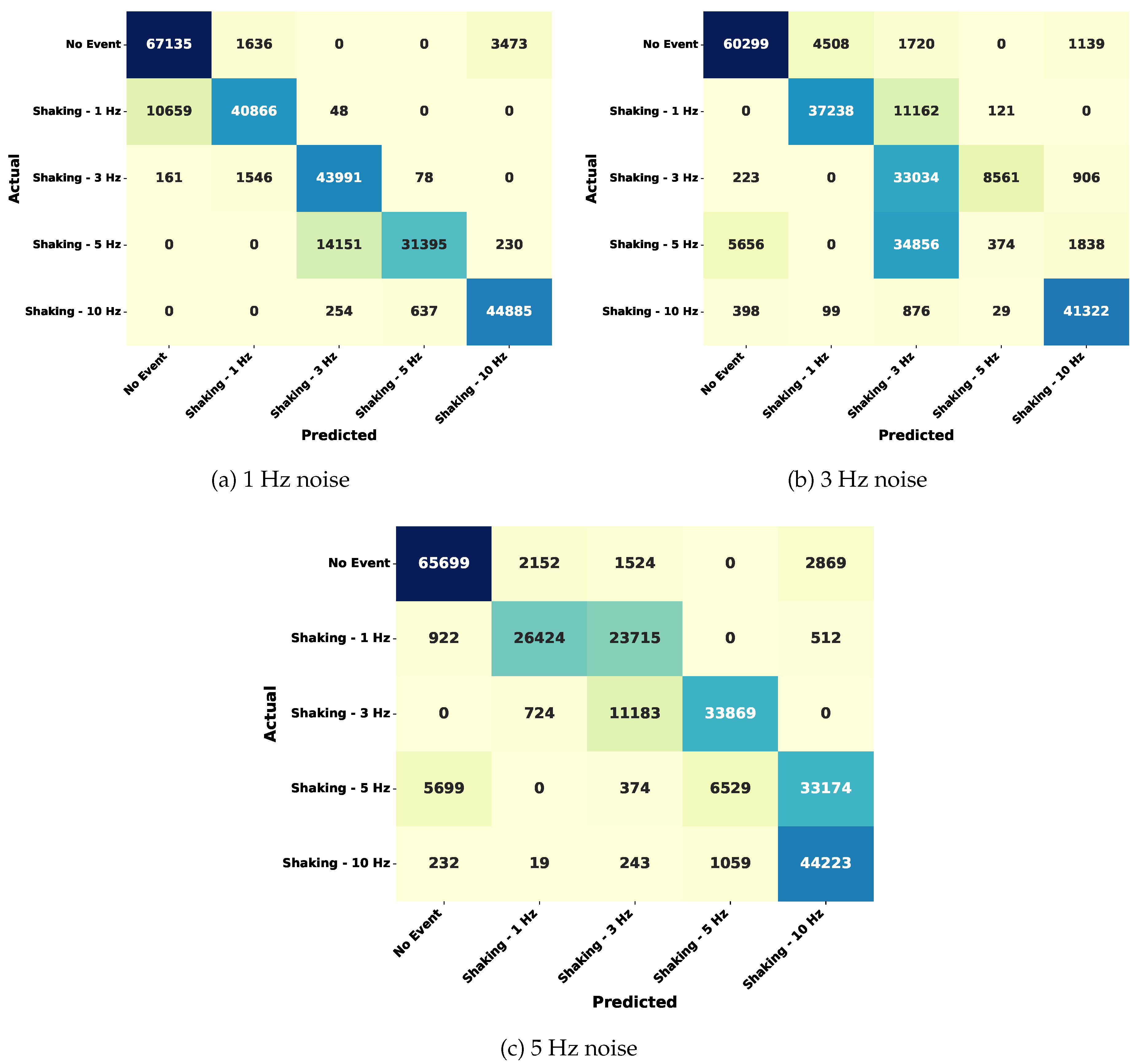 Preprints 160481 g009