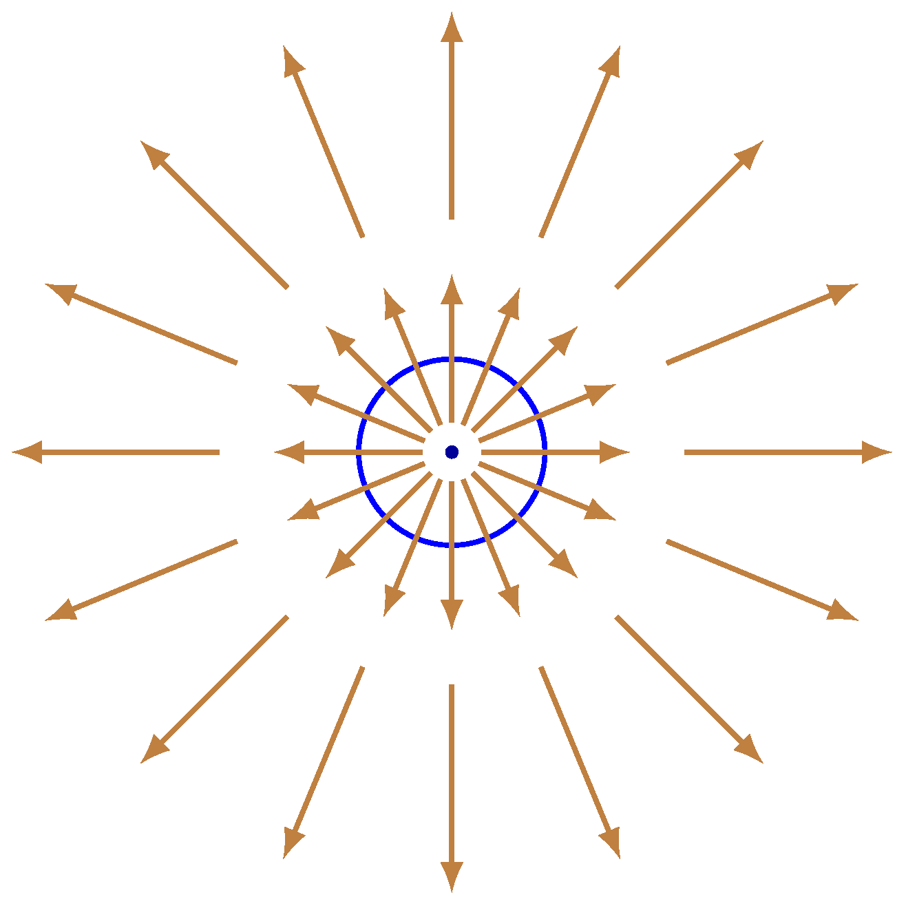 Preprints 163378 g004