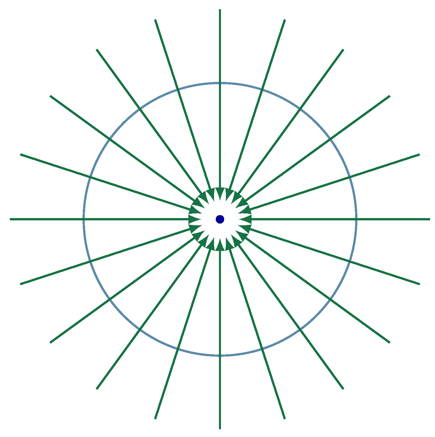 Preprints 163378 g005