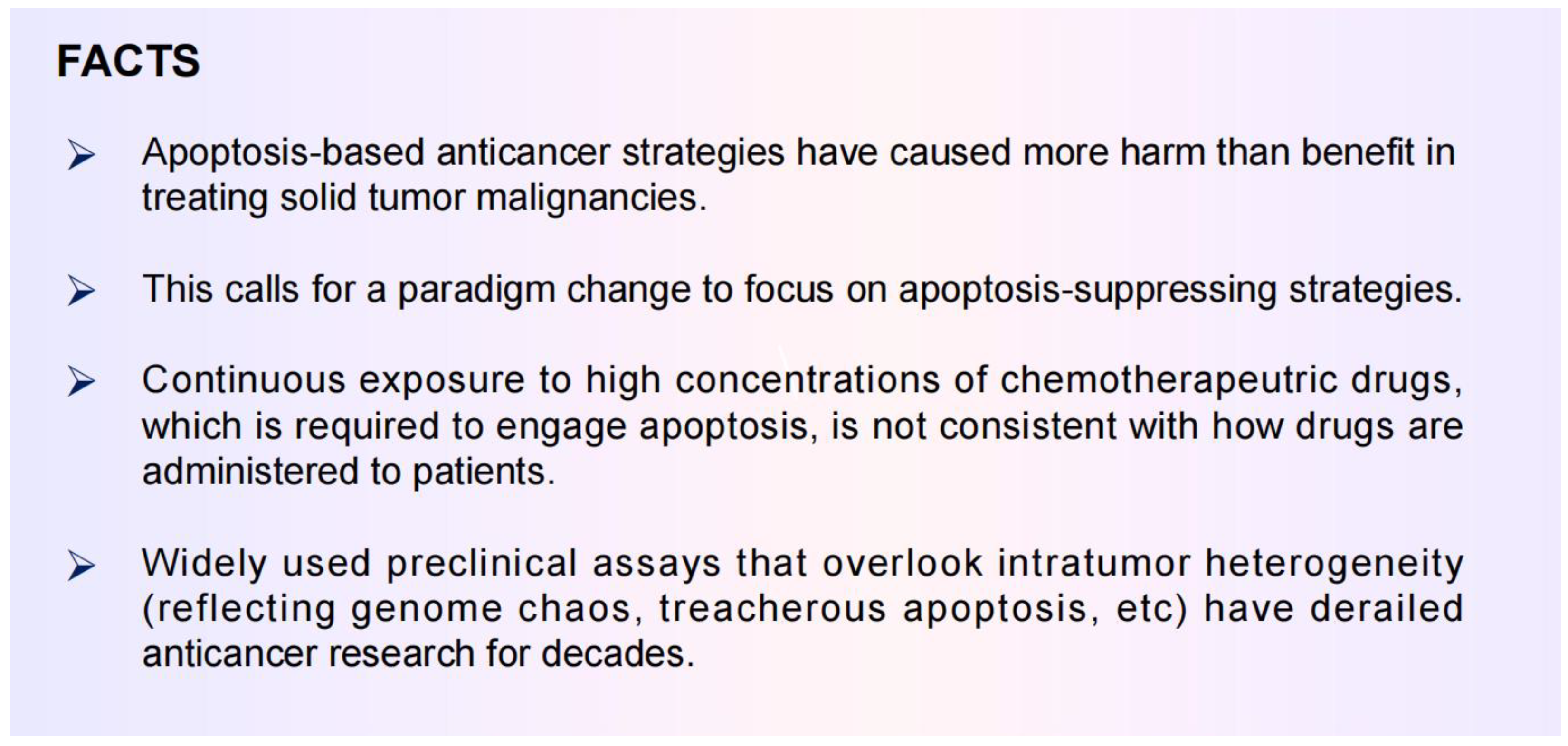 Preprints 104296 g0a1