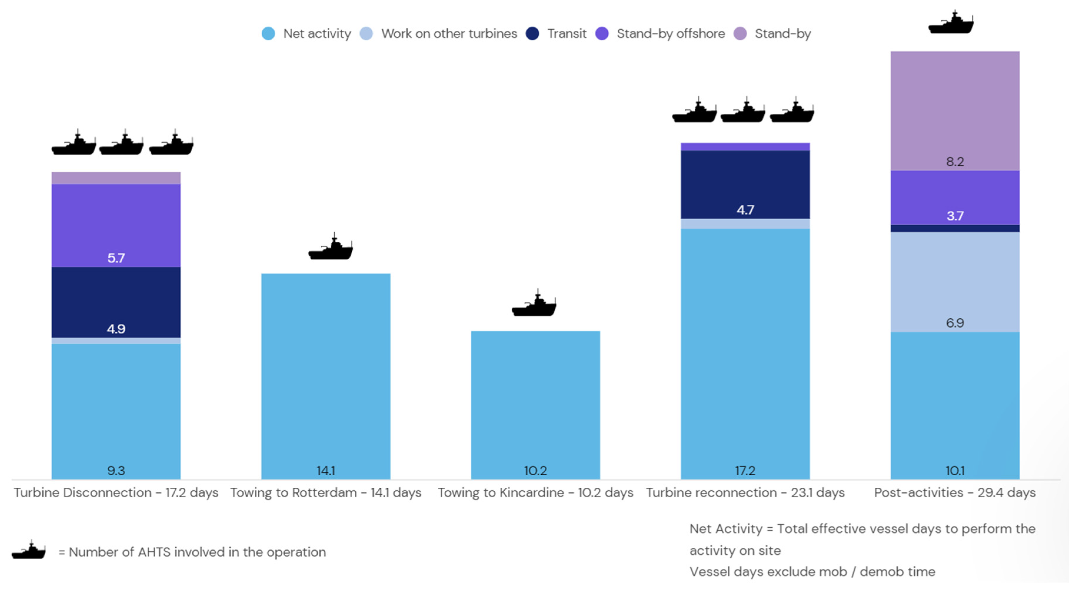 Preprints 181294 g002