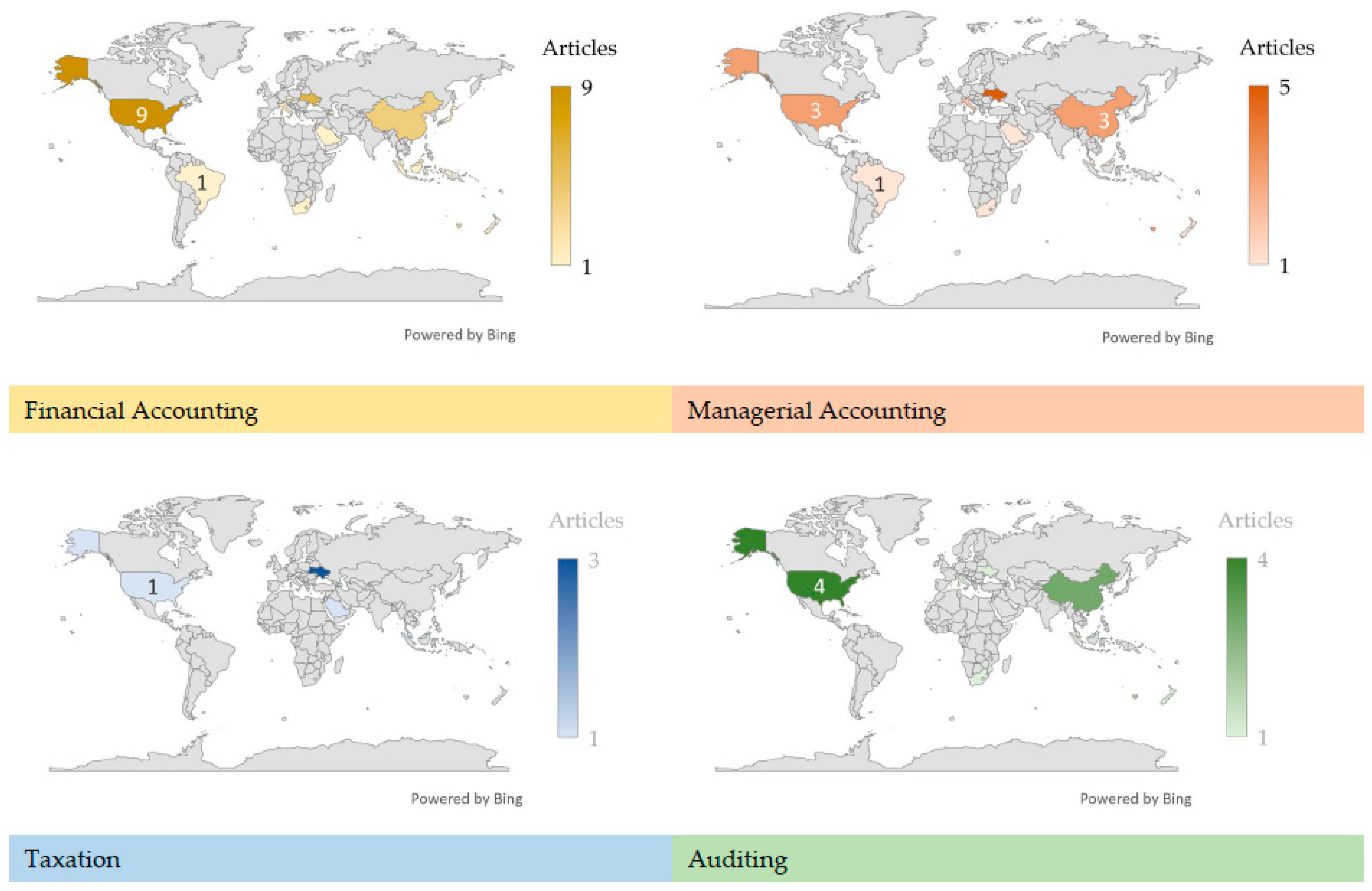 Preprints 101476 g001