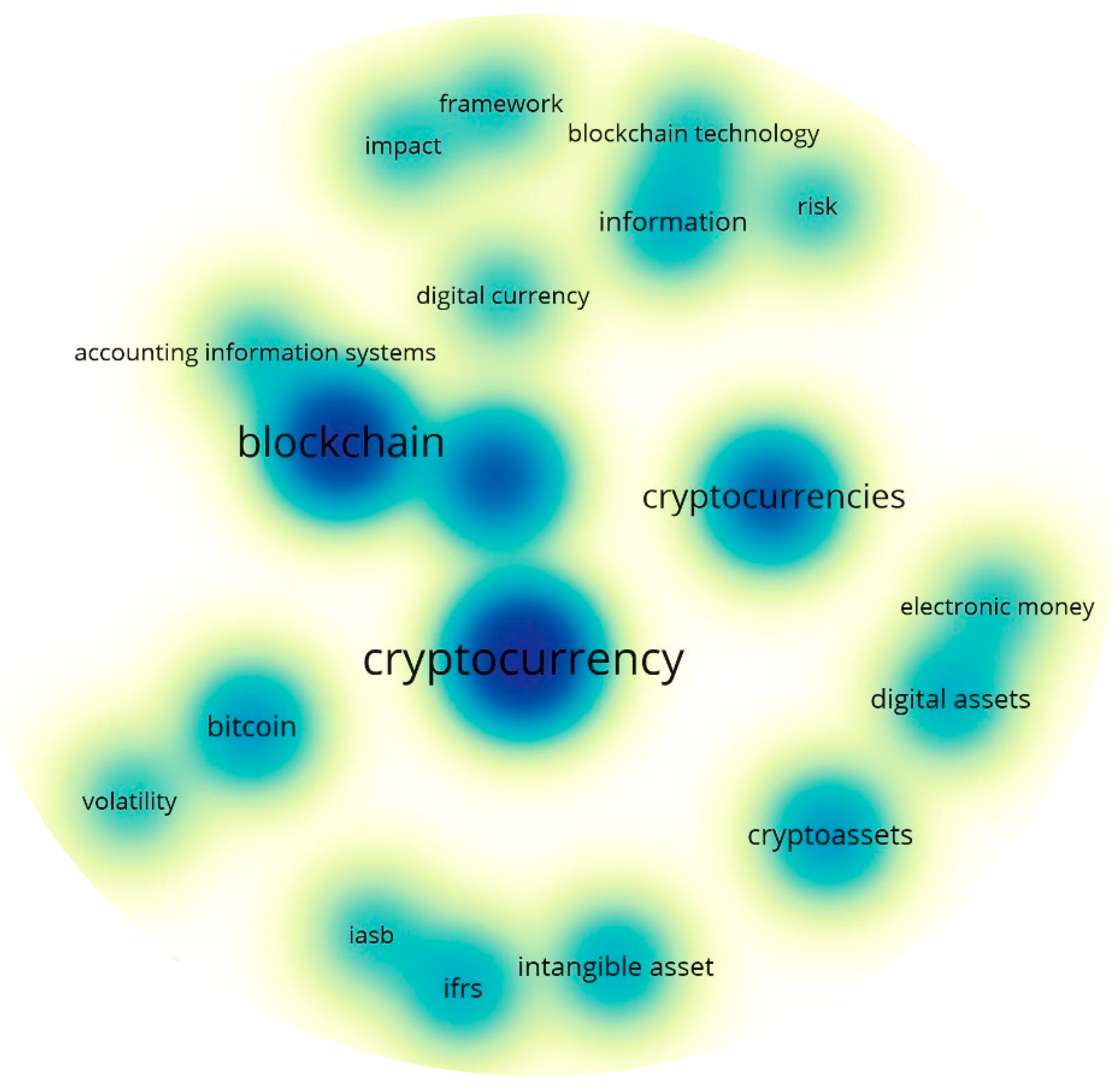 Preprints 101476 g008