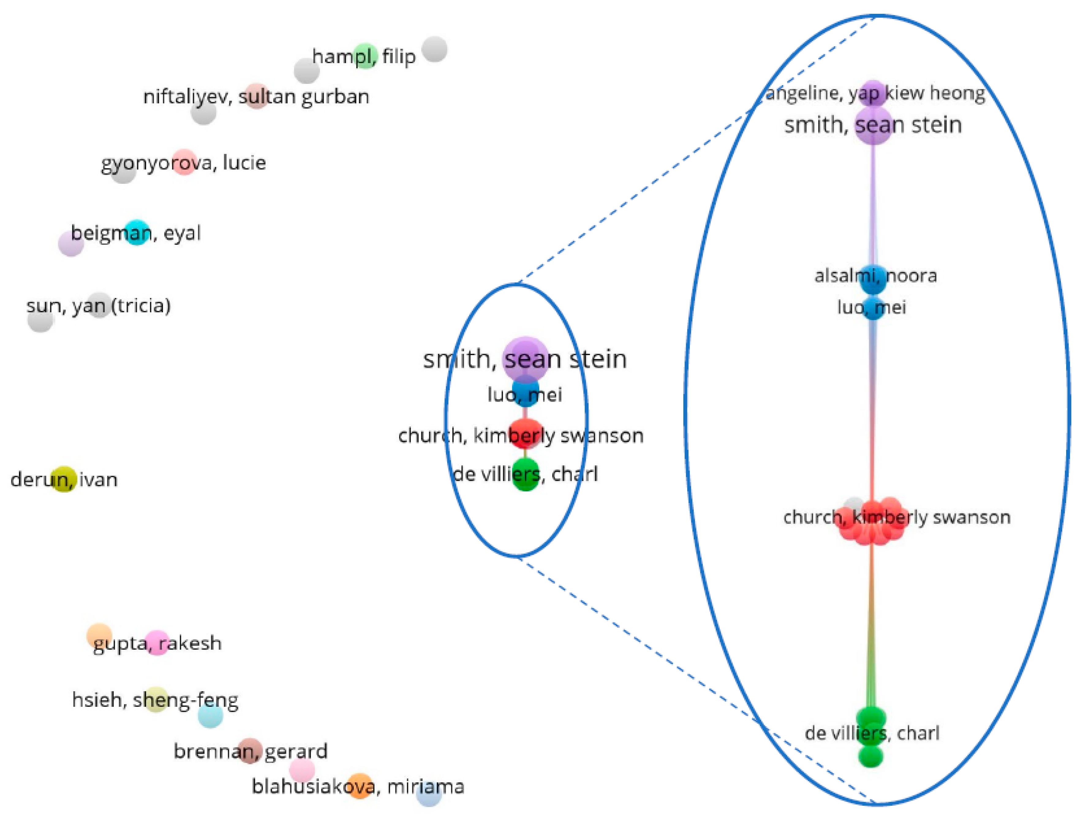 Preprints 101476 g009