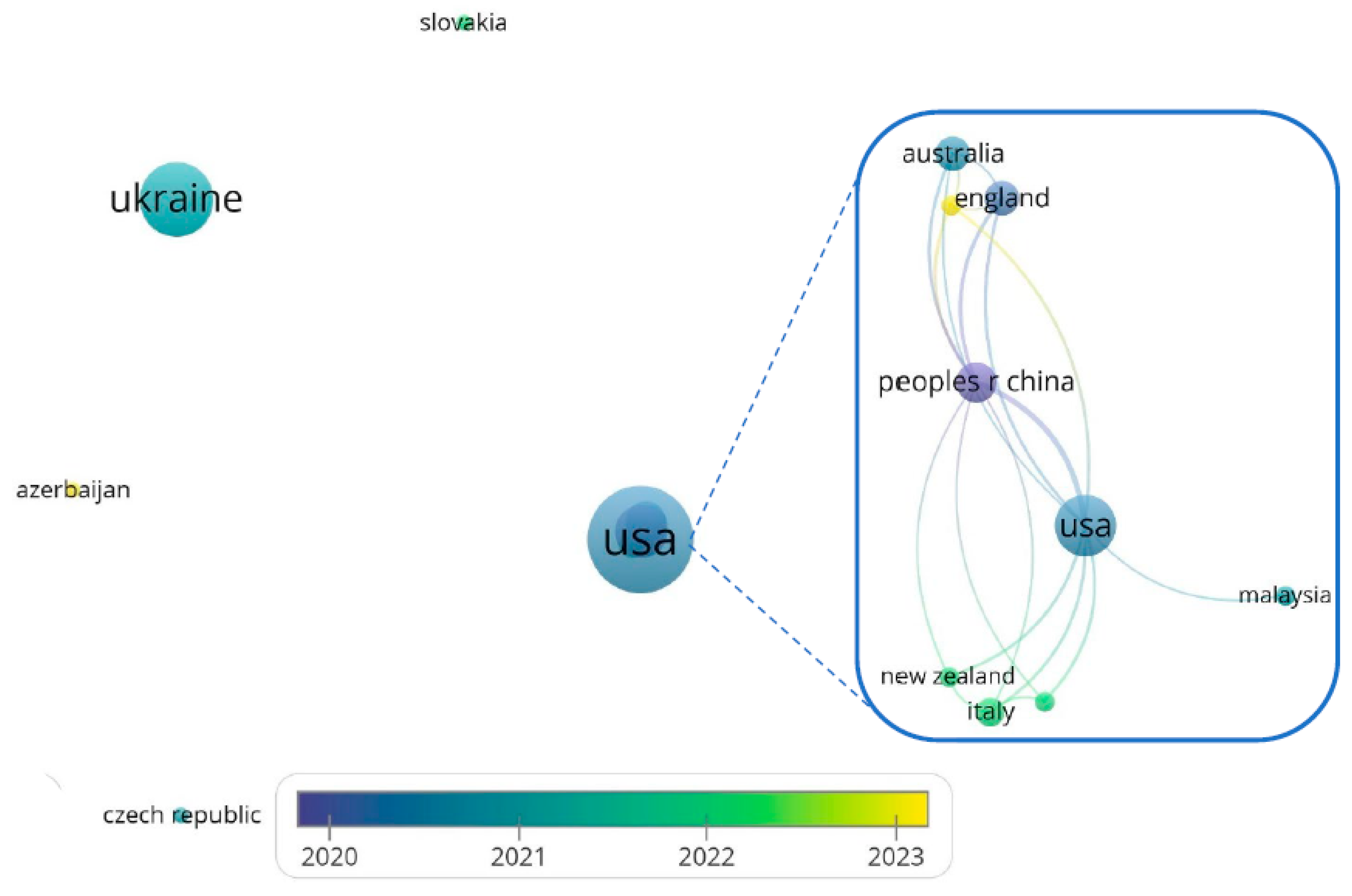 Preprints 101476 g013