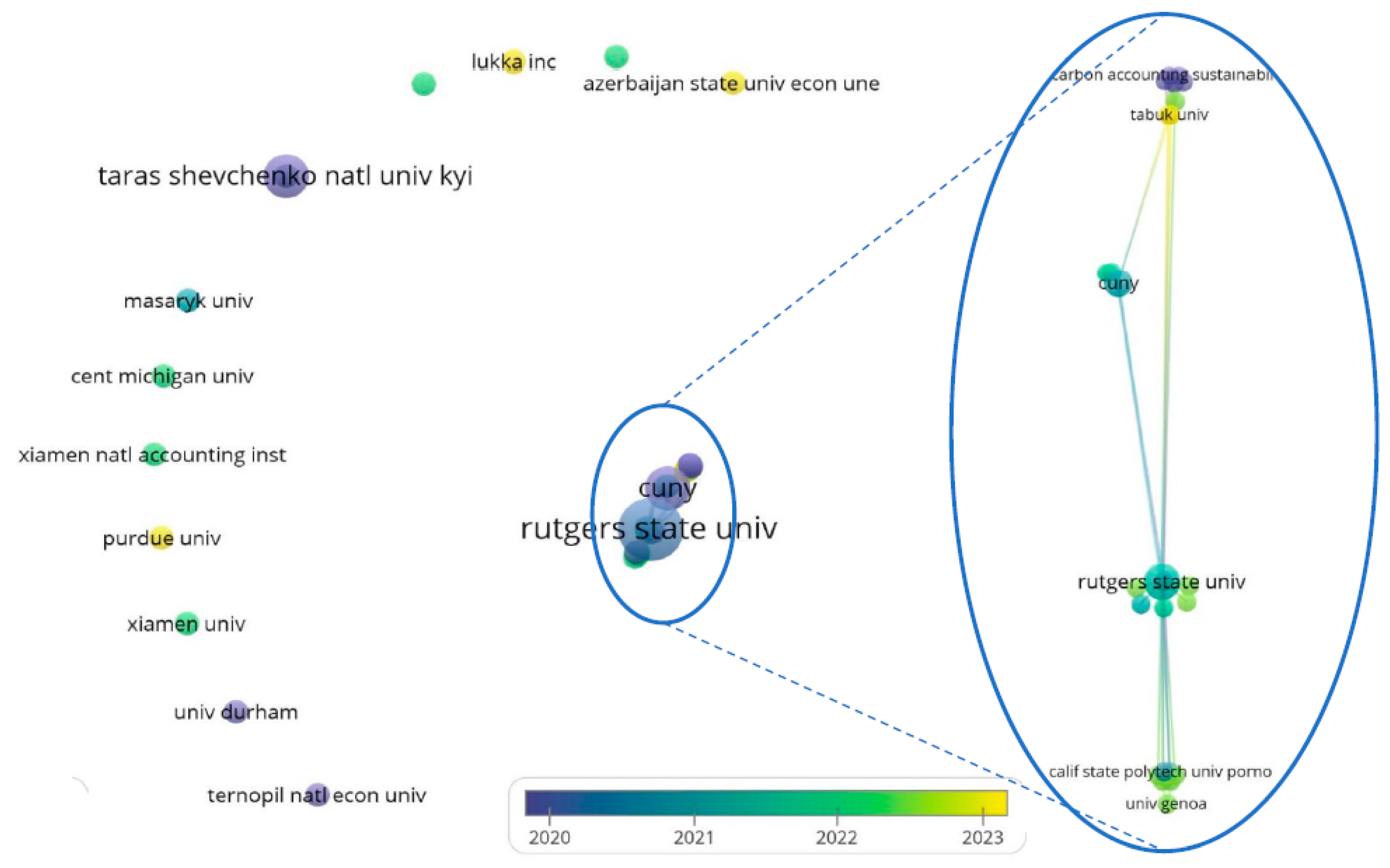 Preprints 101476 g014