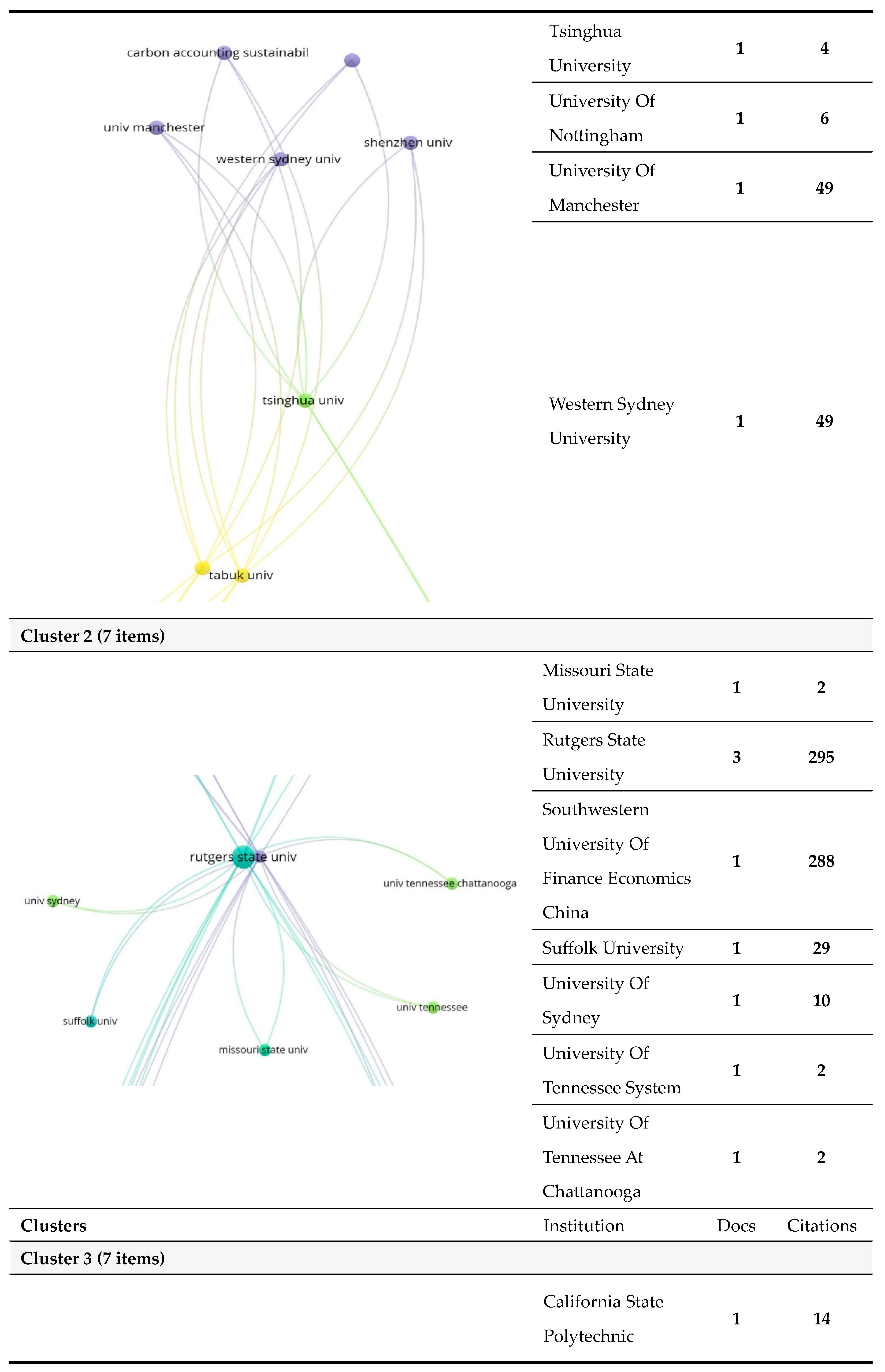 Preprints 101476 i002