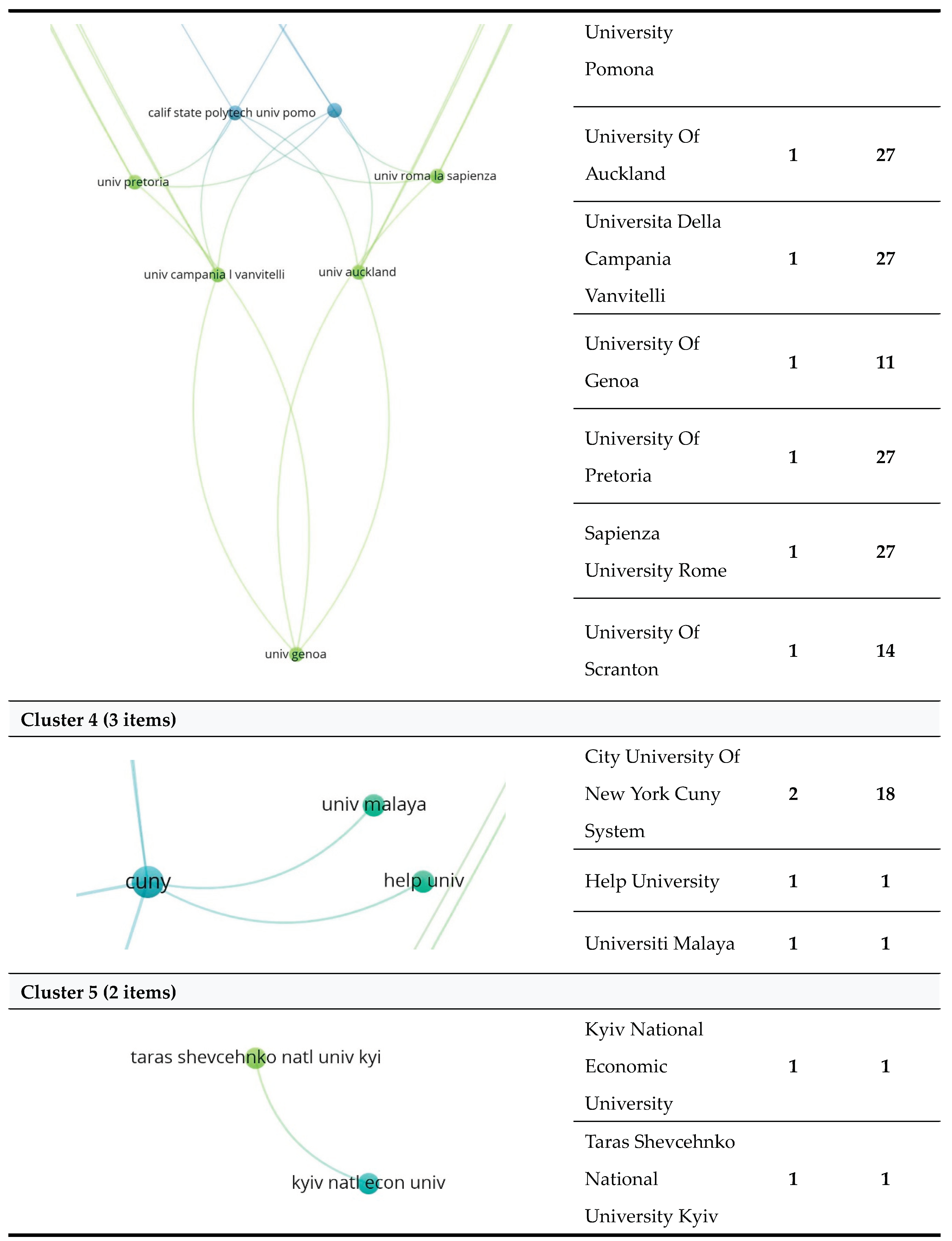 Preprints 101476 i003