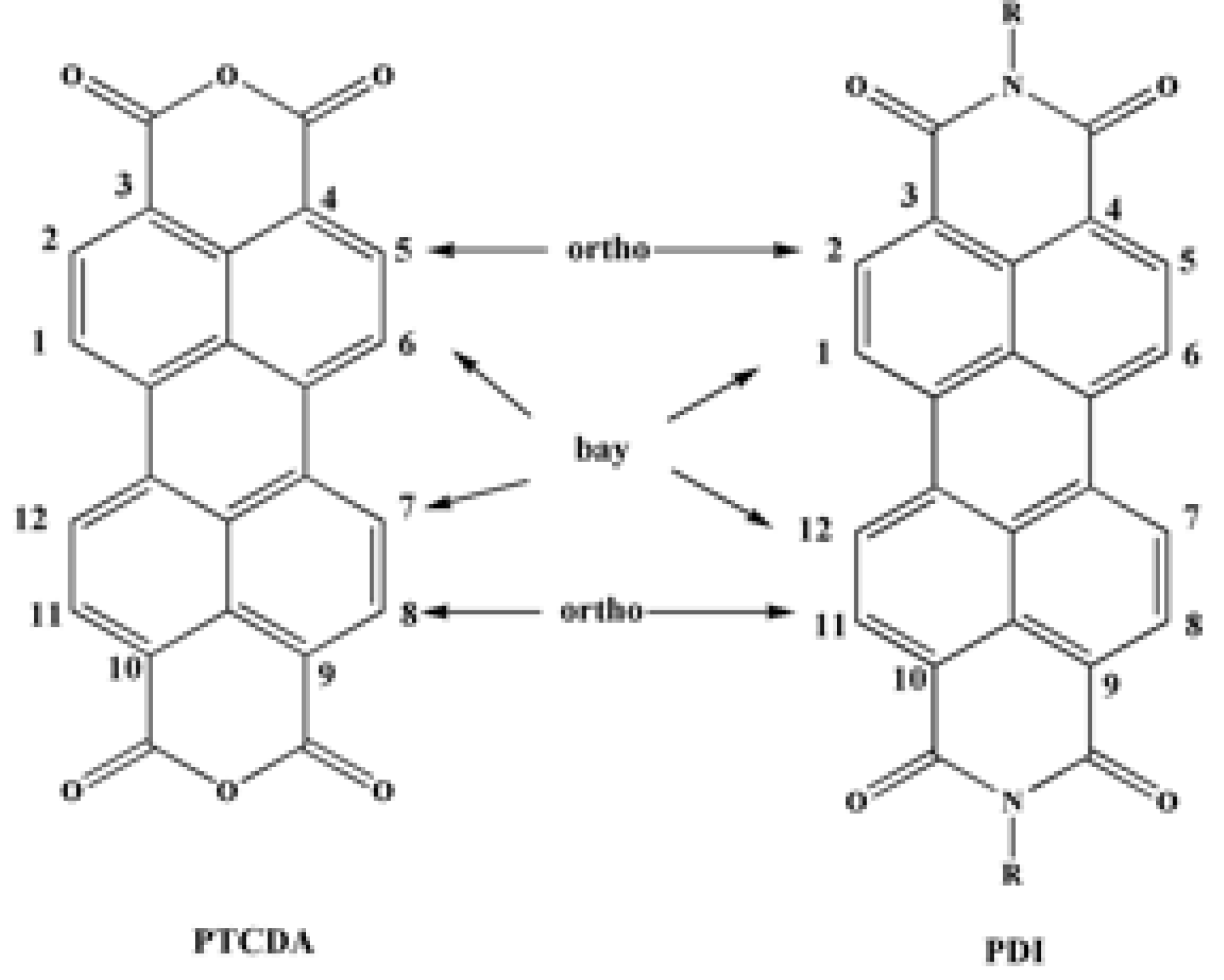 Preprints 151703 g001