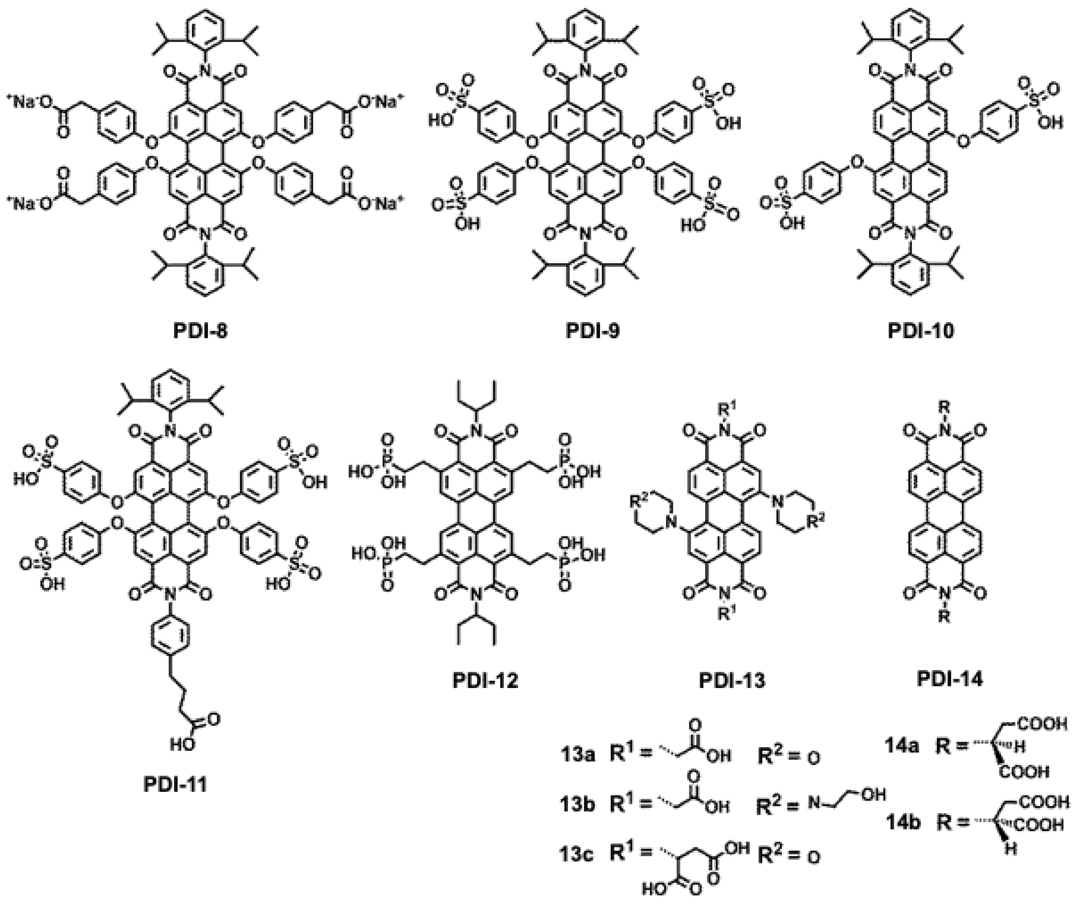 Preprints 151703 g003
