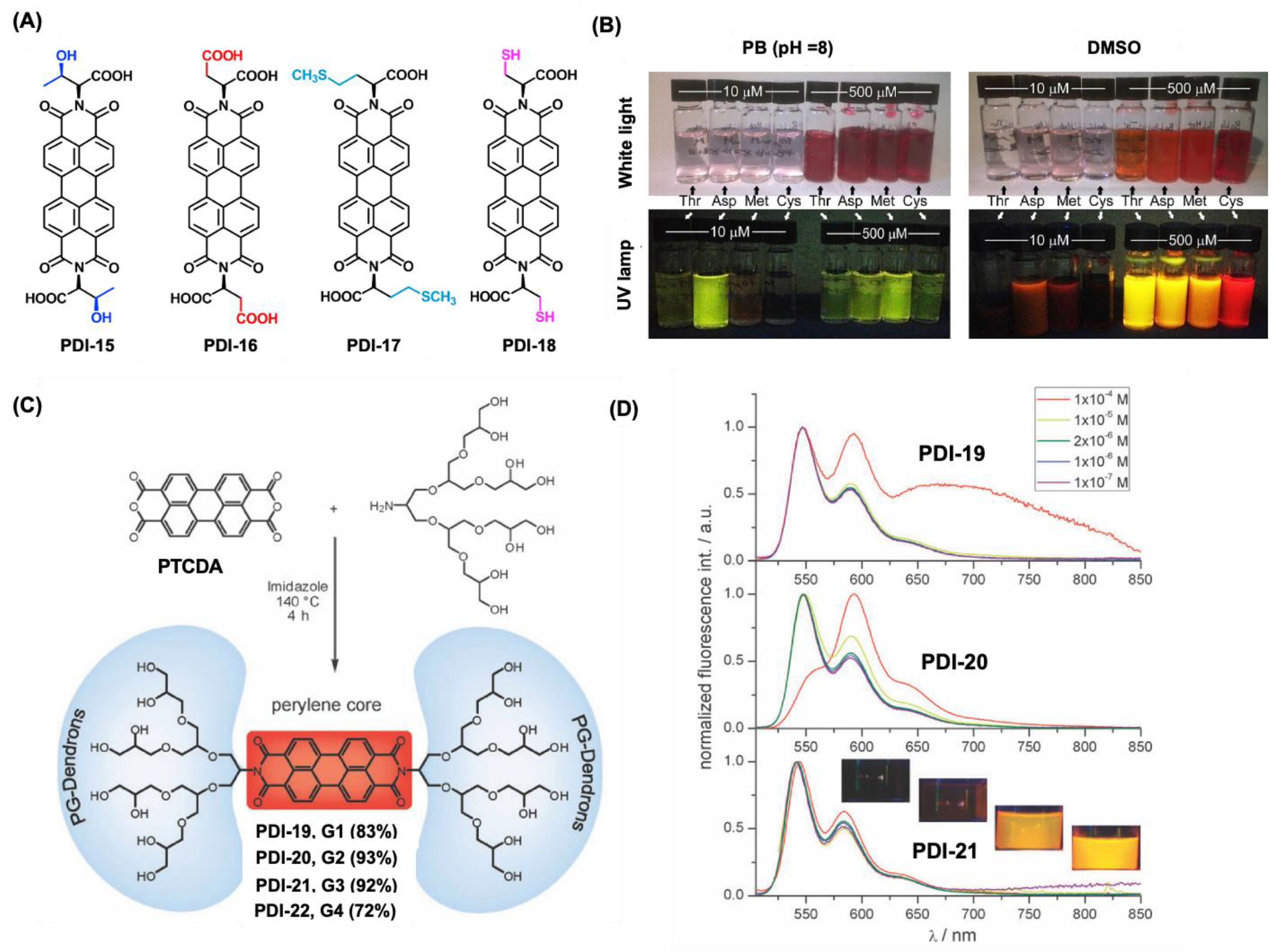 Preprints 151703 g004