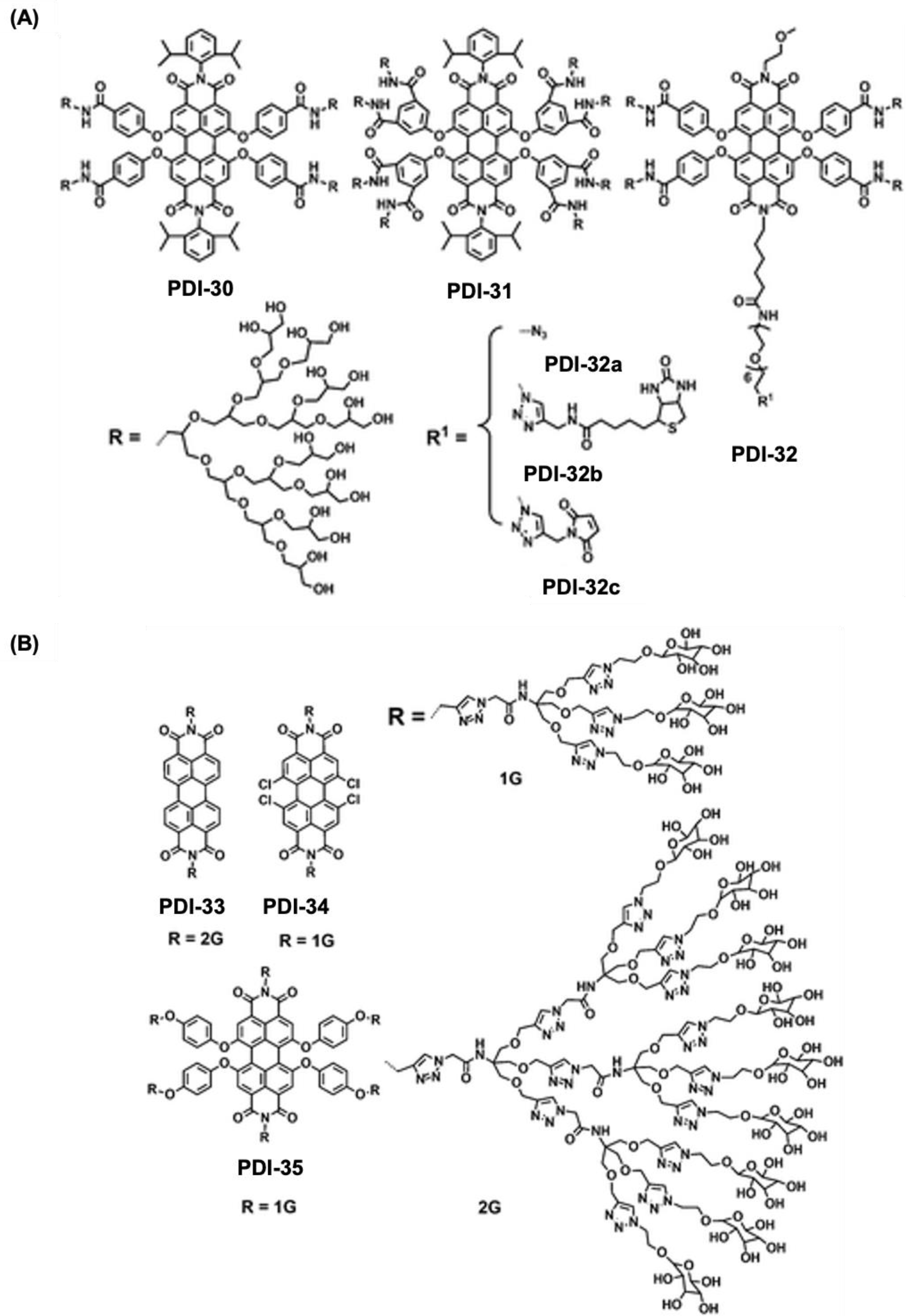Preprints 151703 g007