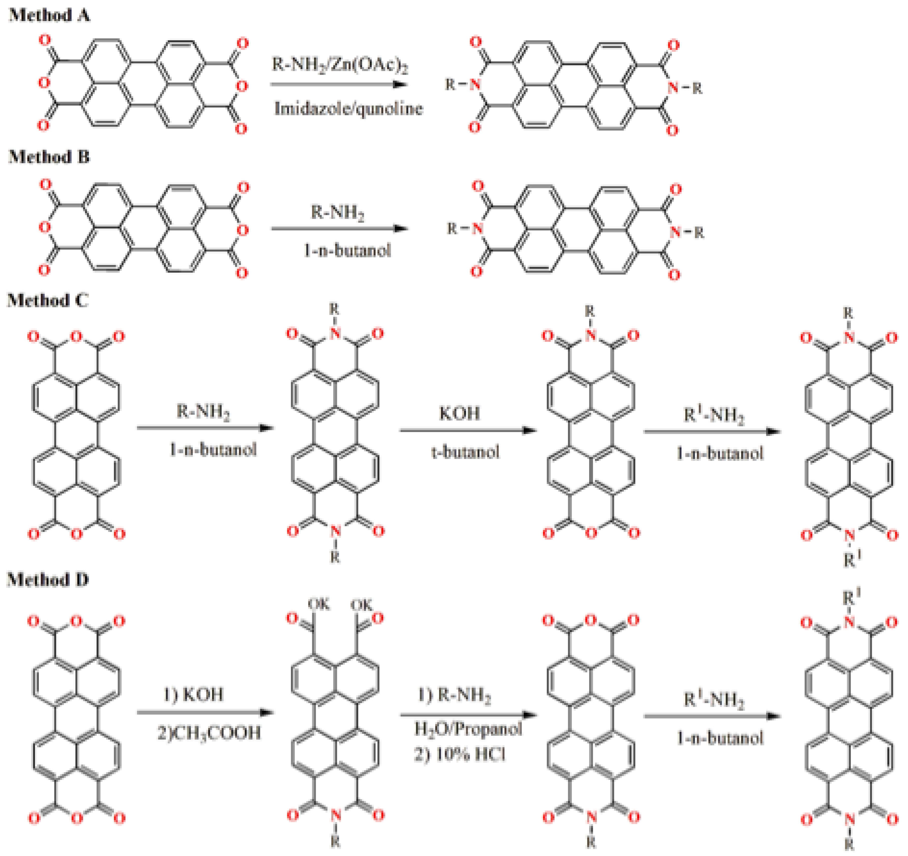 Preprints 151703 sch001