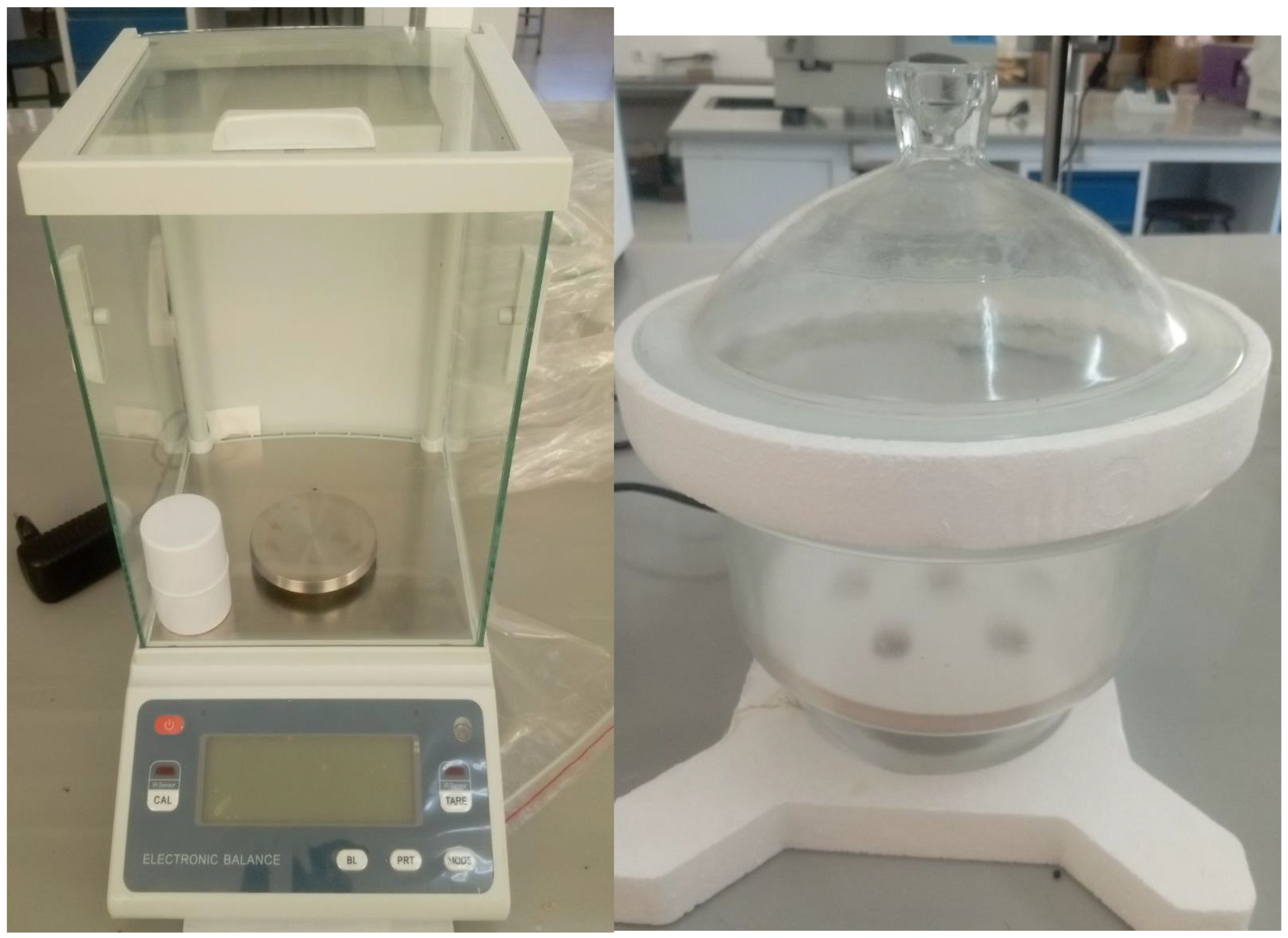 Preprints 138629 g002