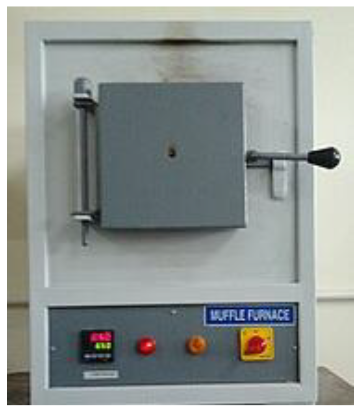 Preprints 138629 g006