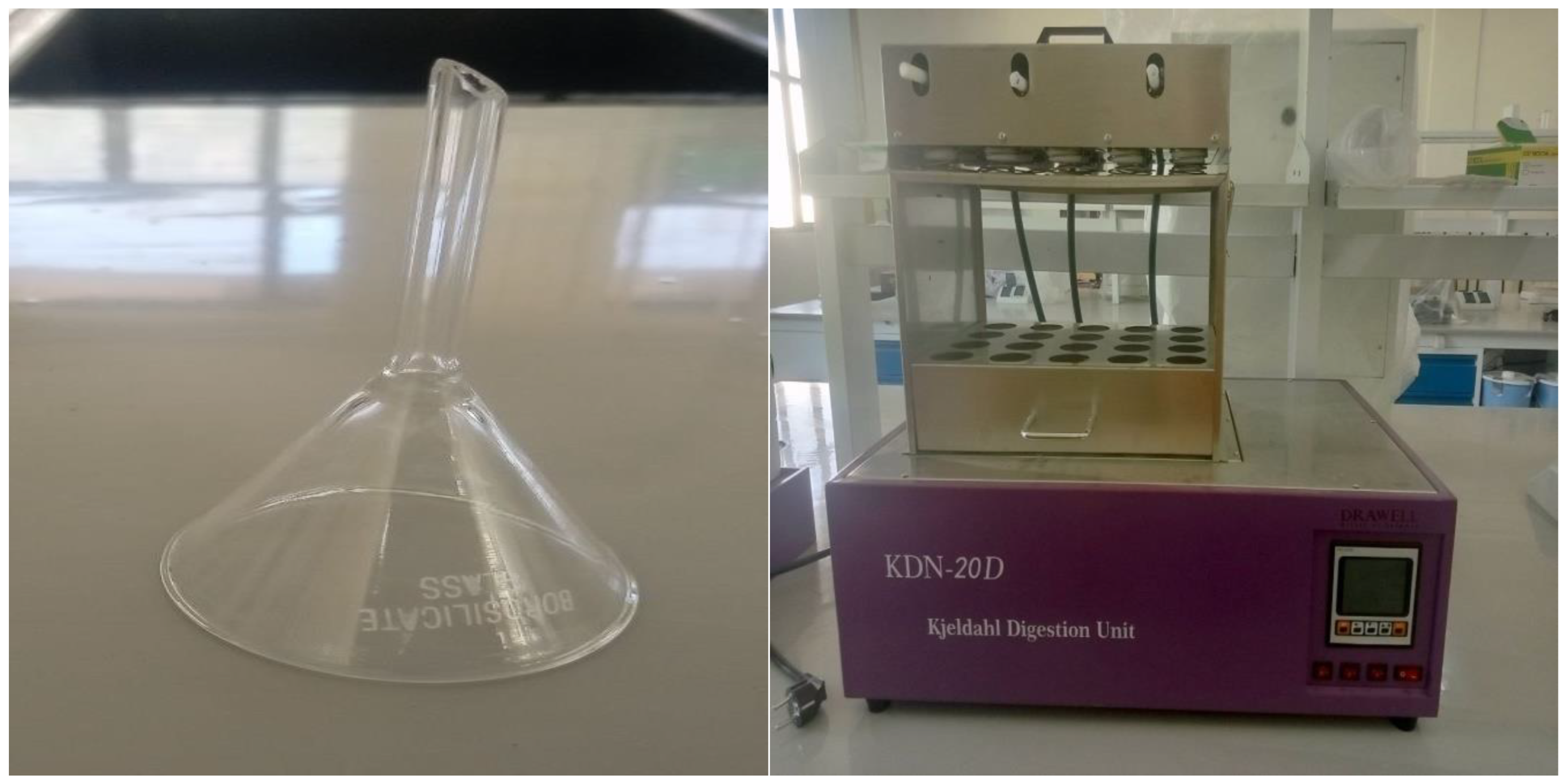 Preprints 138629 g007