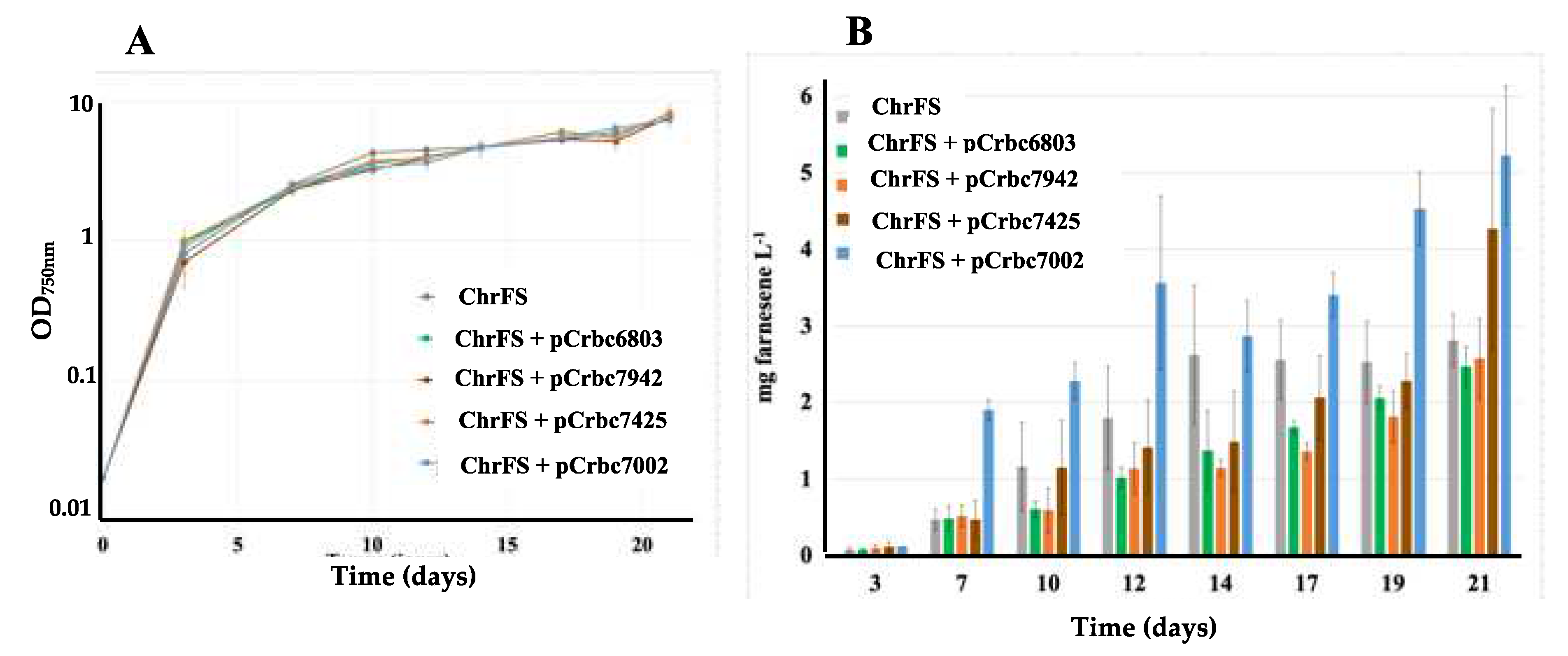 Preprints 90803 g002