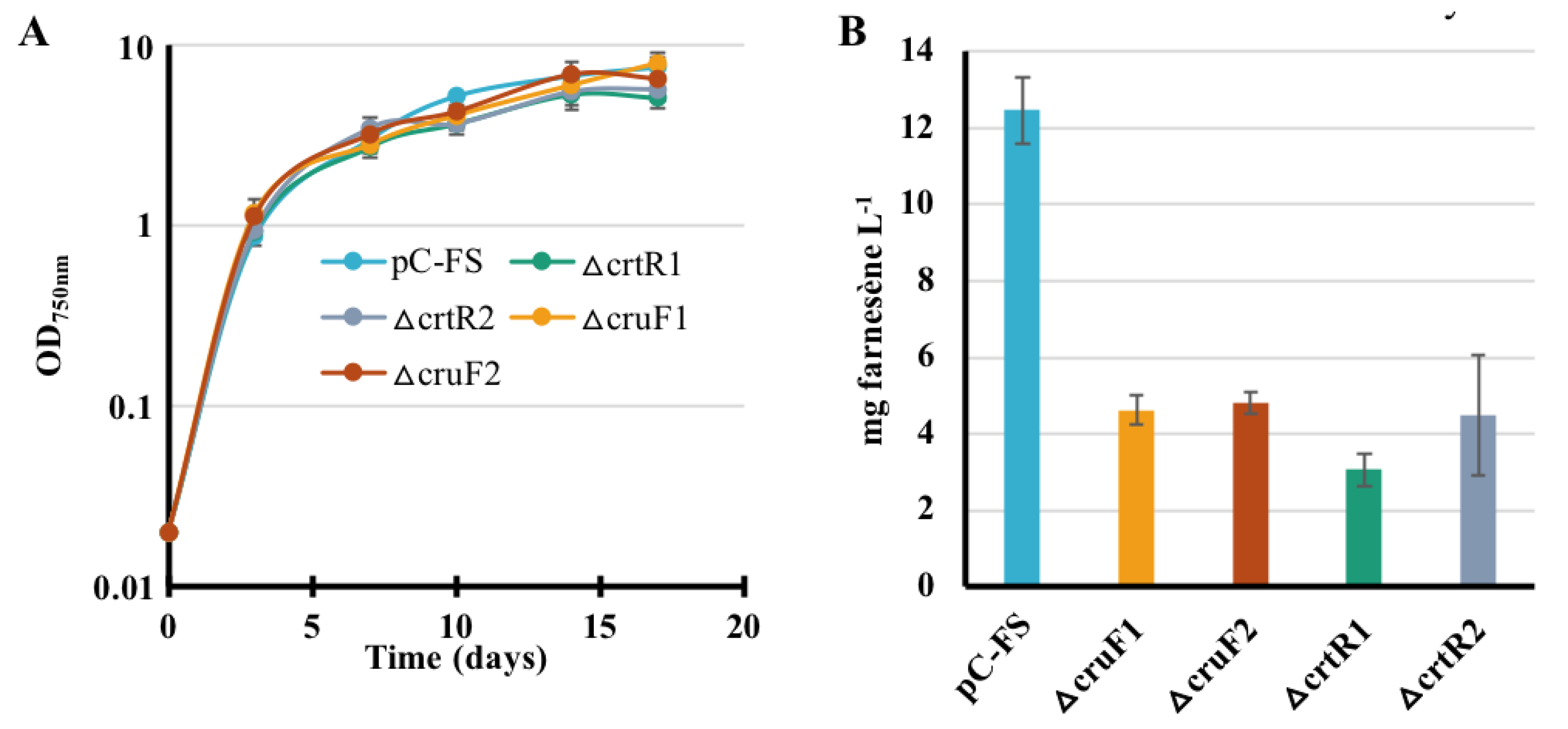 Preprints 90803 g008