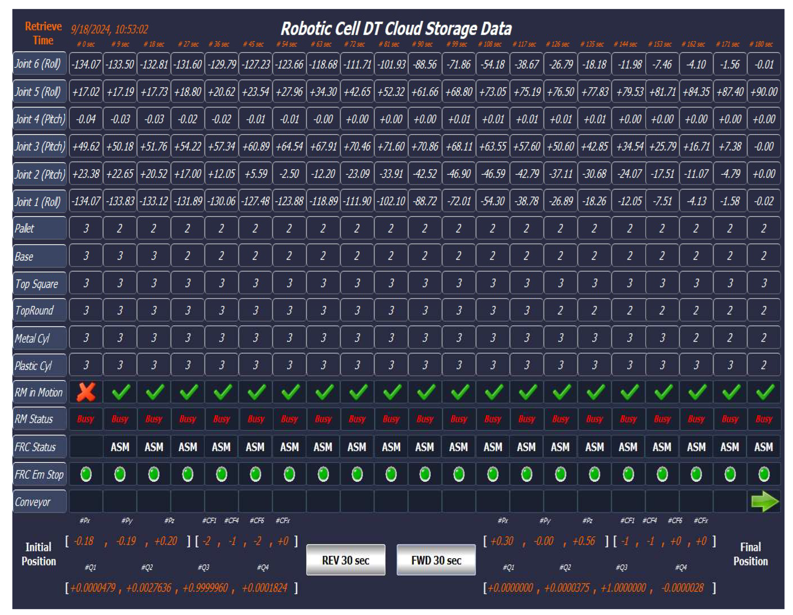 Preprints 148755 g029