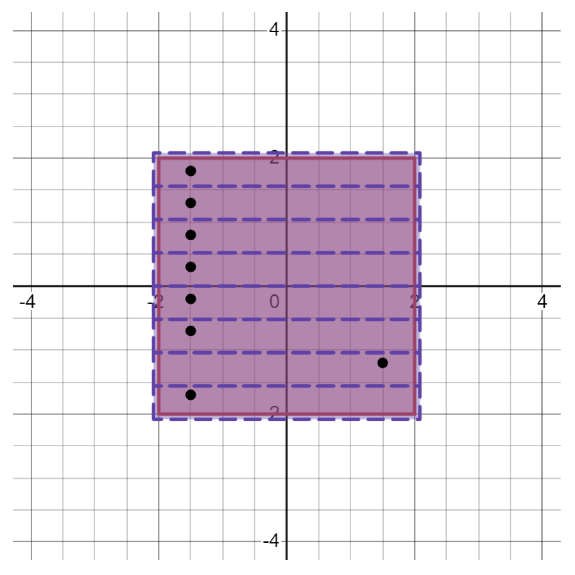 Preprints 117205 g003