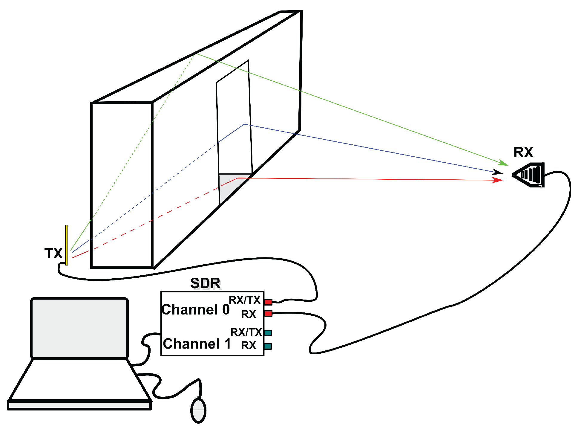 Preprints 175411 g002