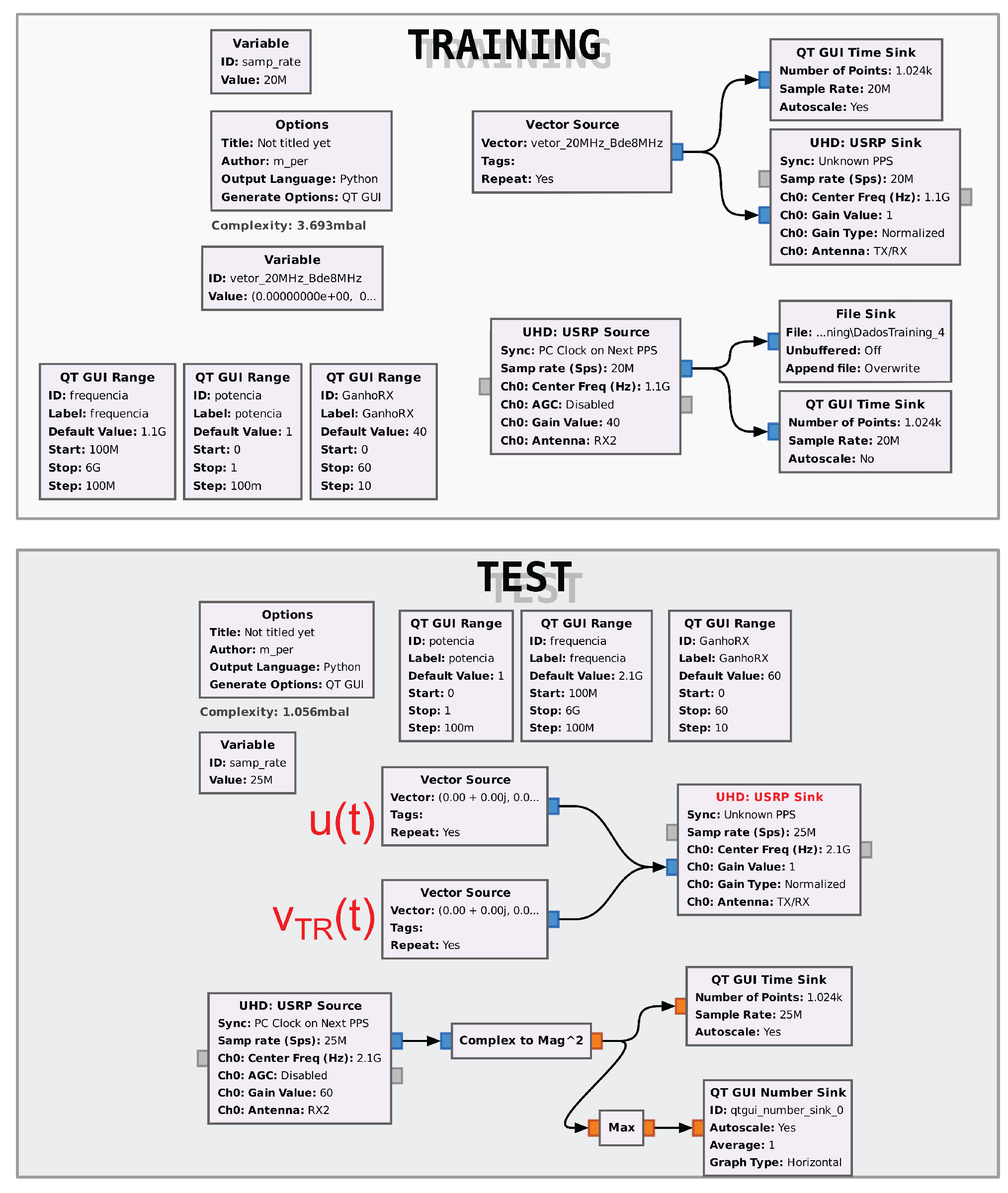 Preprints 175411 g004