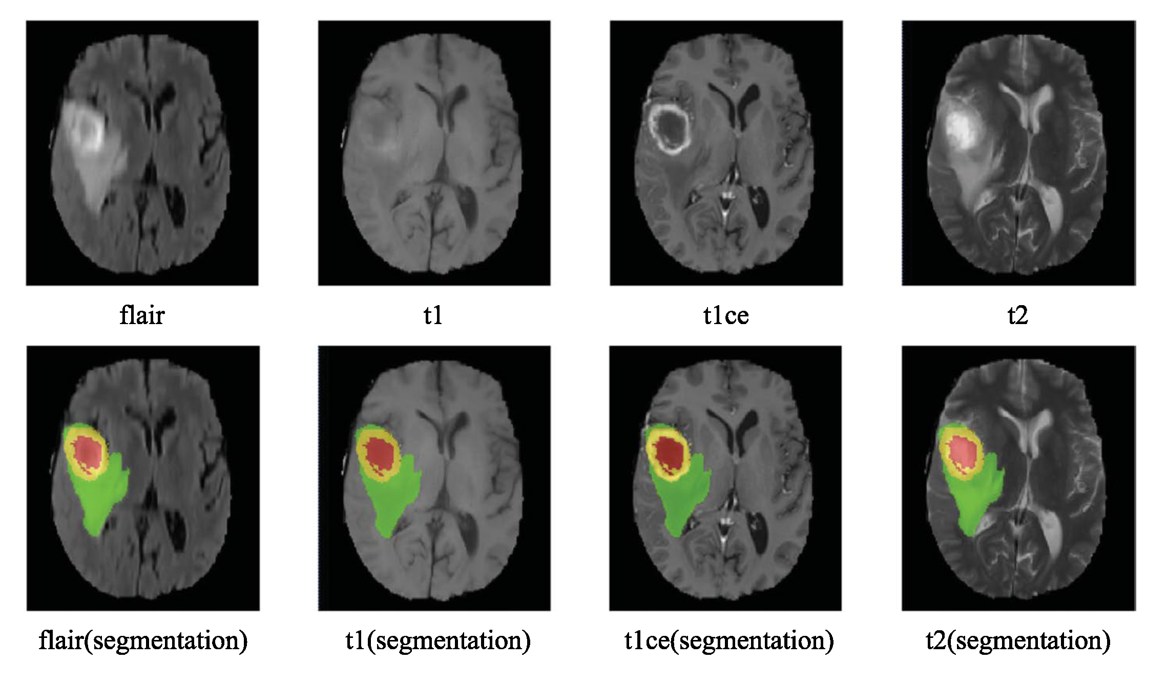 Preprints 144647 g002