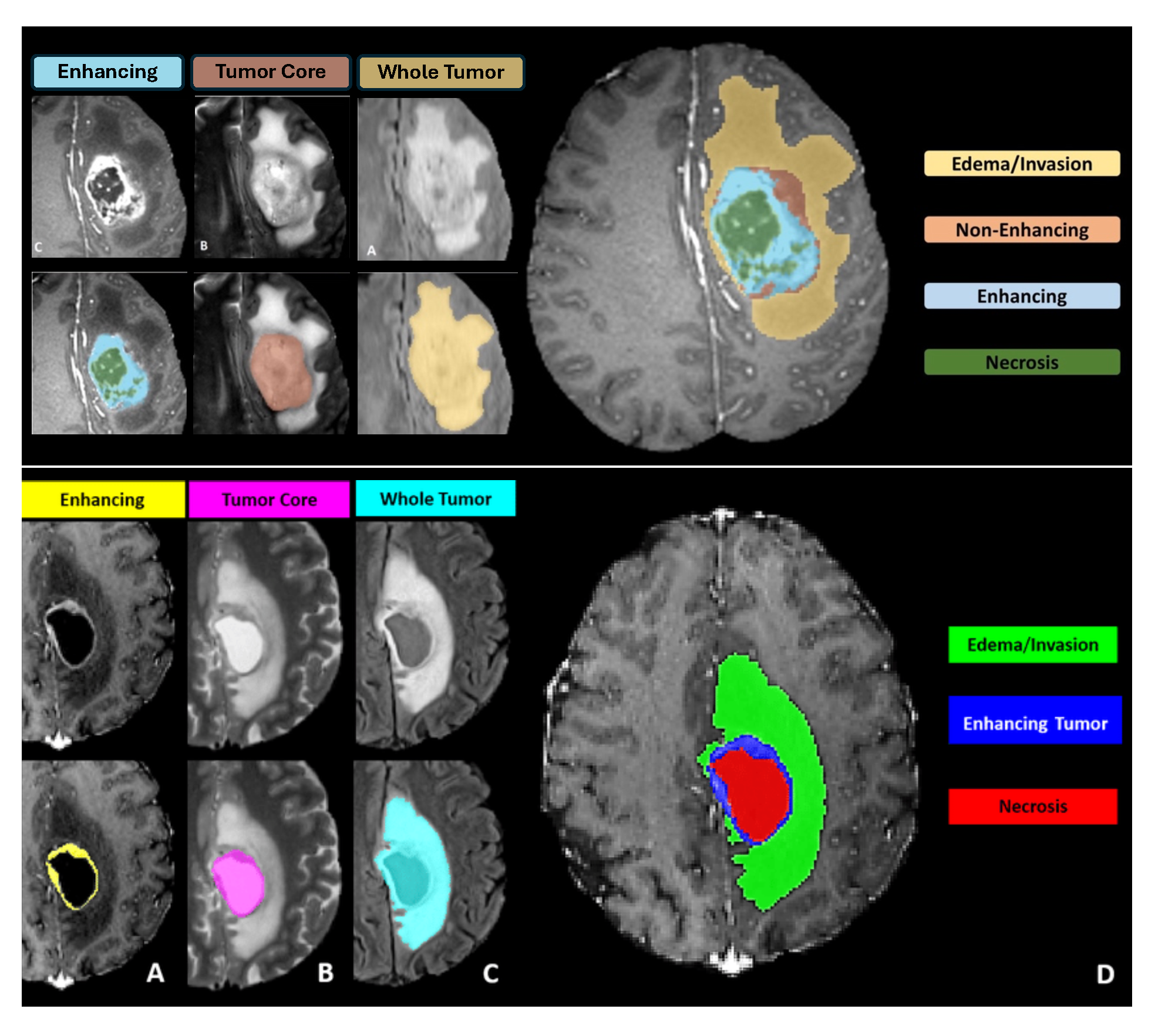 Preprints 144647 g005