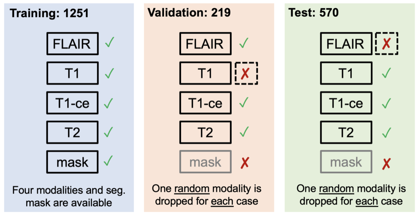 Preprints 144647 g007
