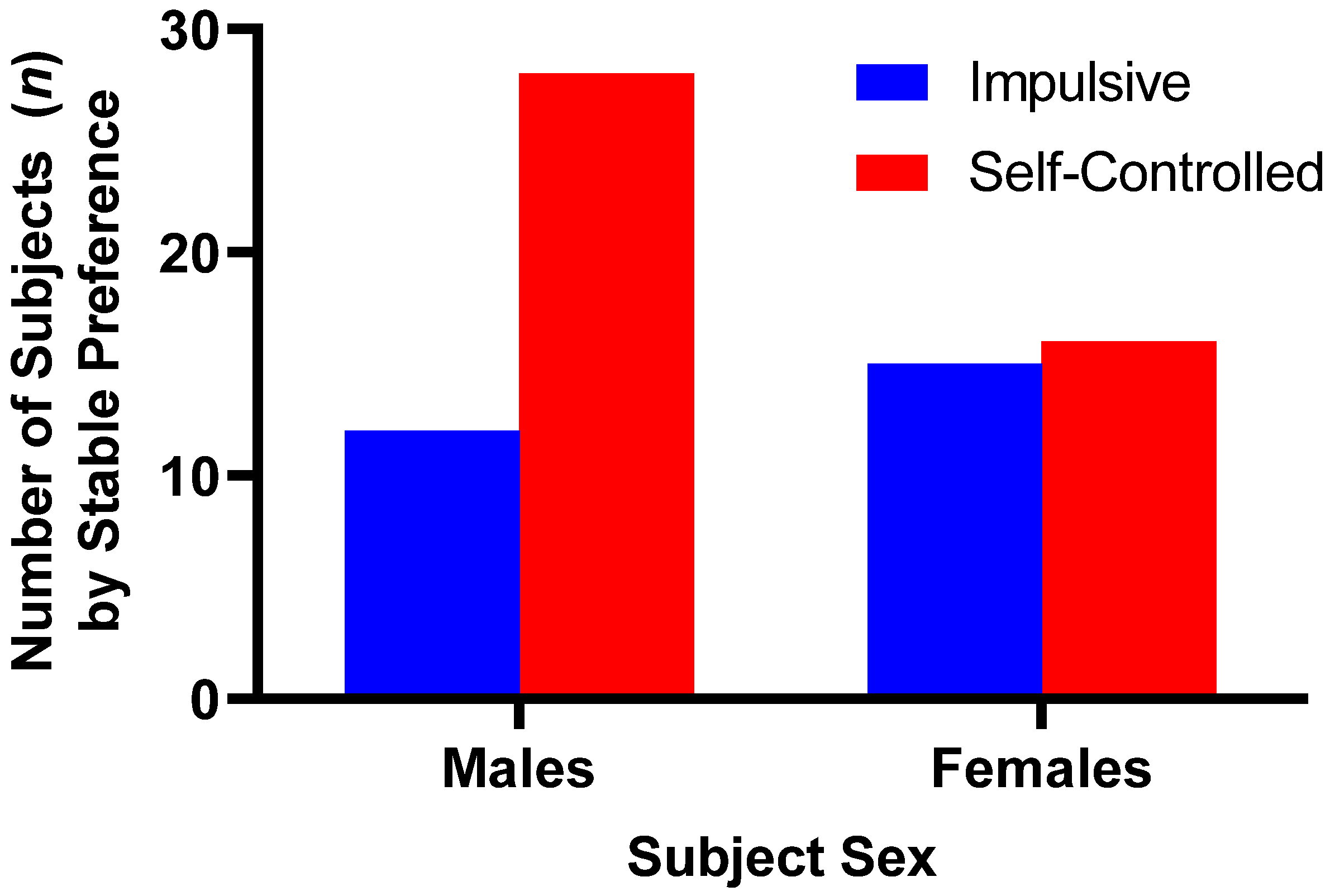 Preprints 170614 g001