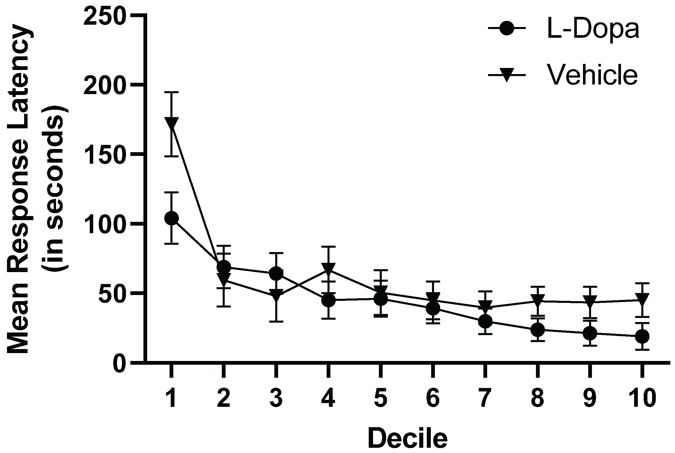 Preprints 170614 g004