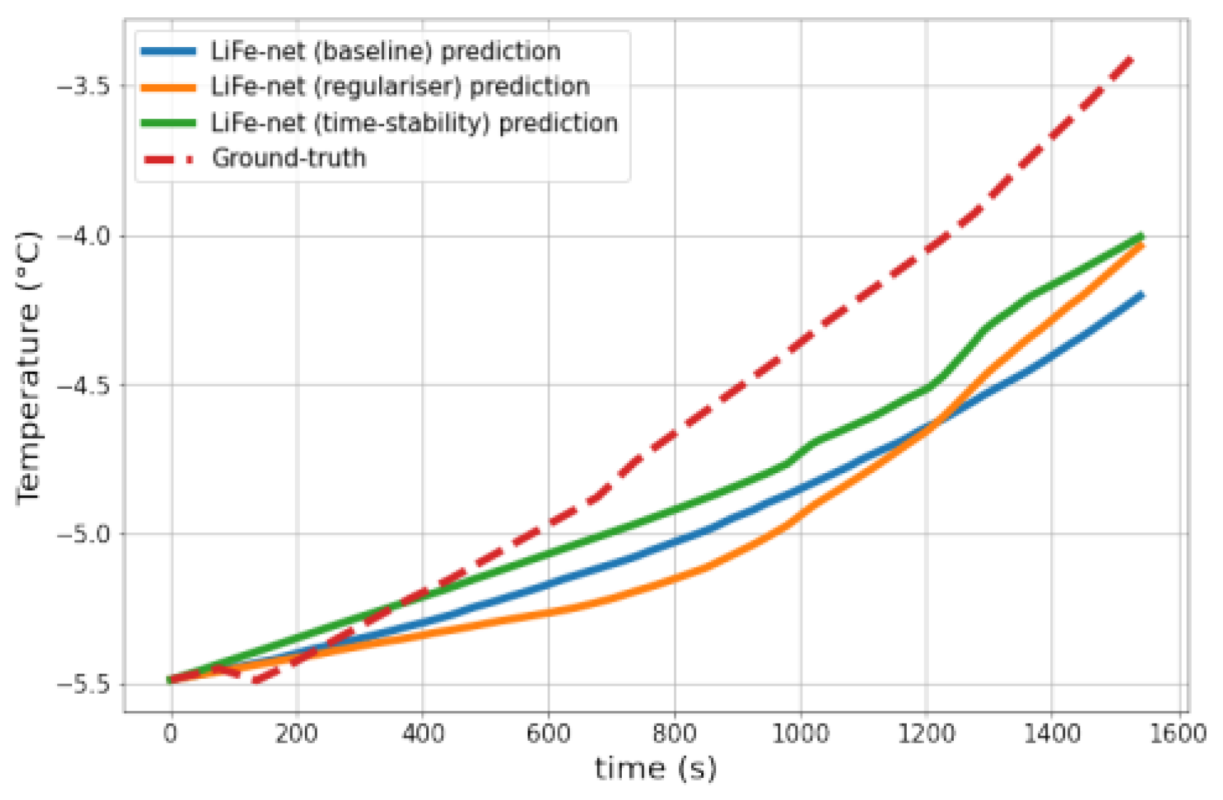 Preprints 179386 g001