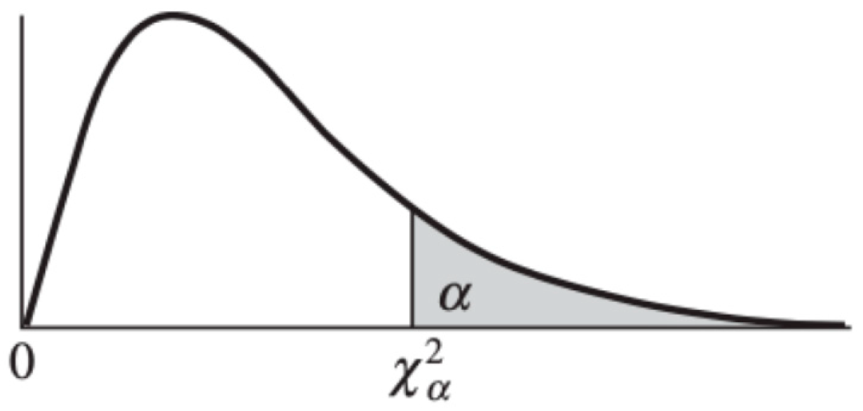 Preprints 74139 g002