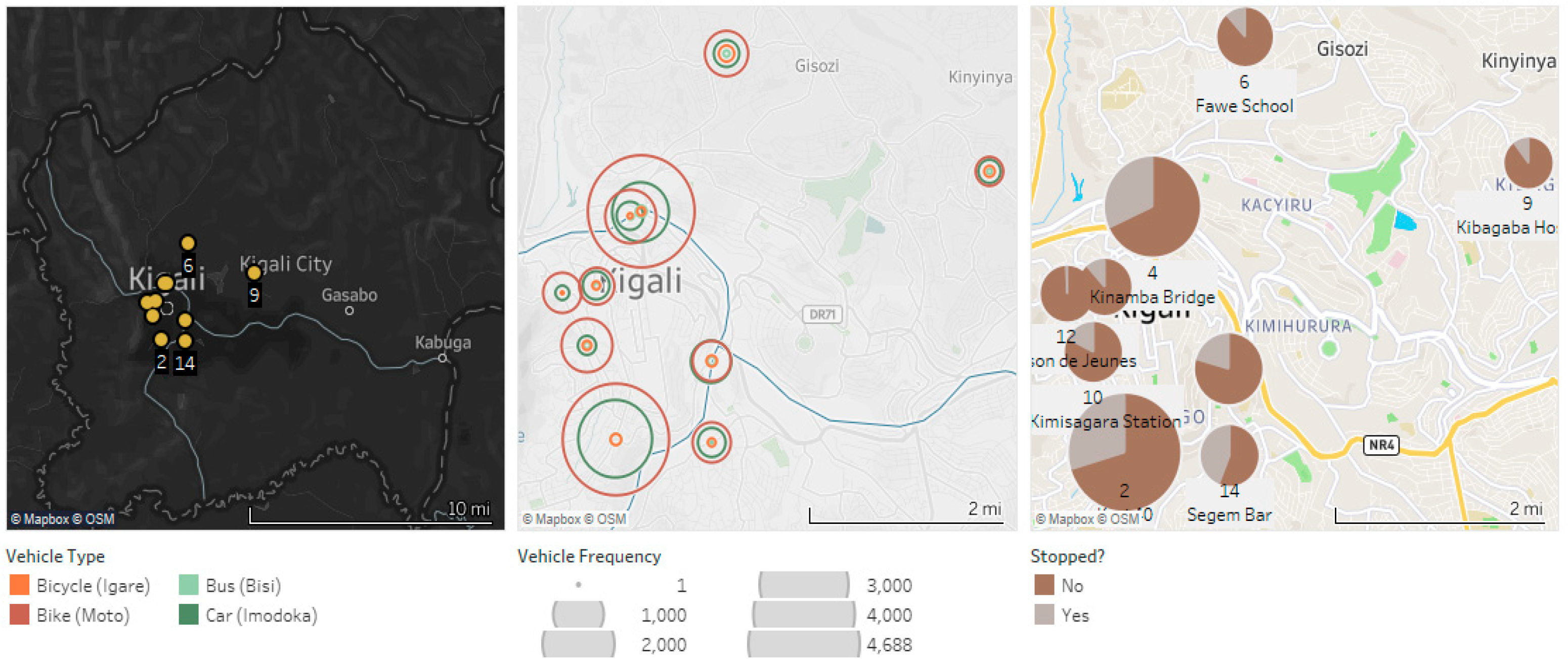 Preprints 74139 g004