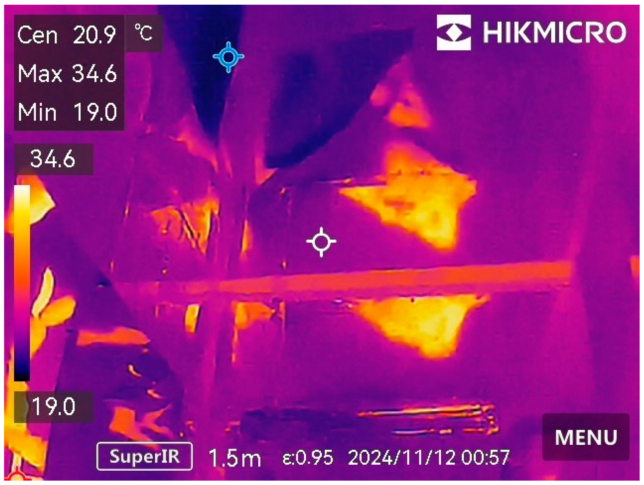 Preprints 143662 g002