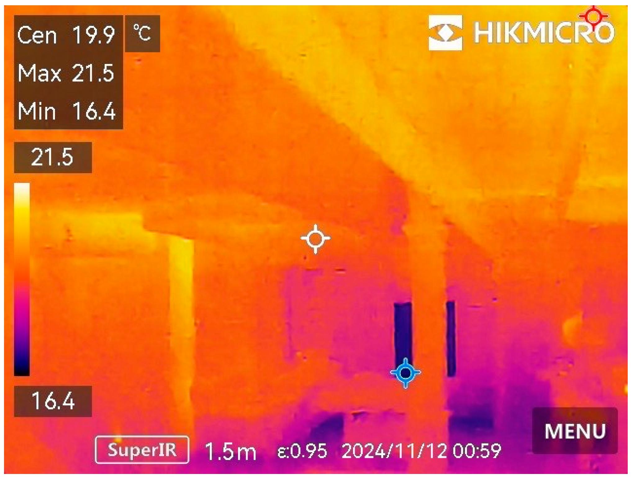 Preprints 143662 g004