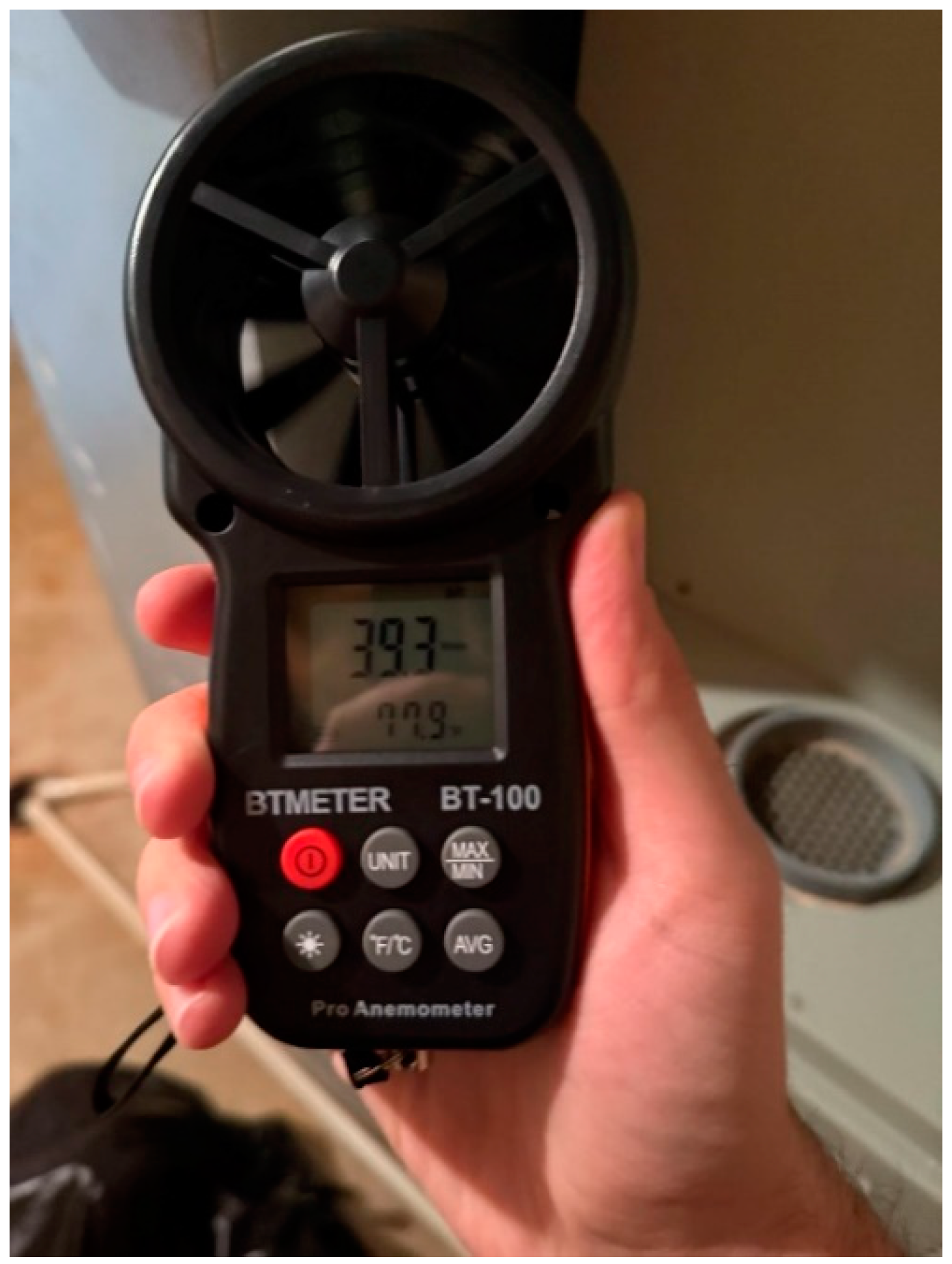 Preprints 143662 g006