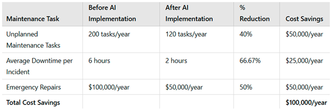 Preprints 143662 i002
