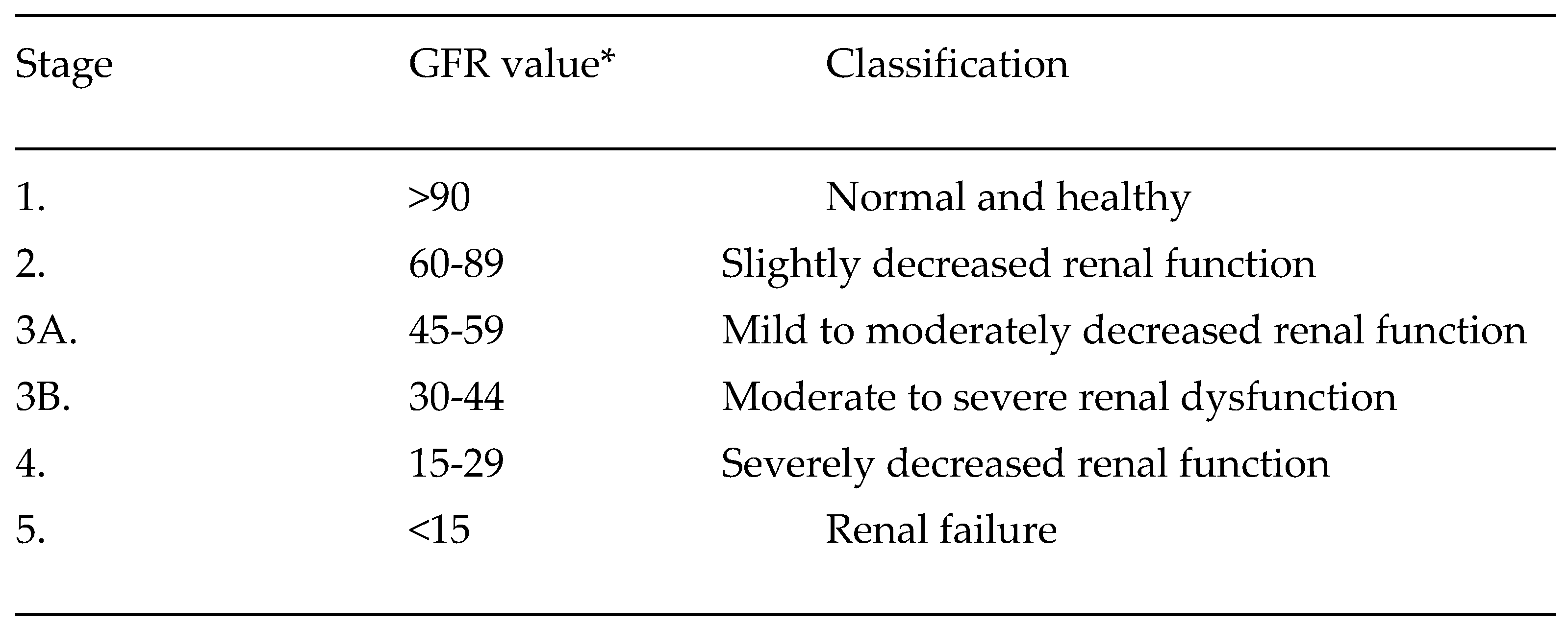 Preprints 192185 i001
