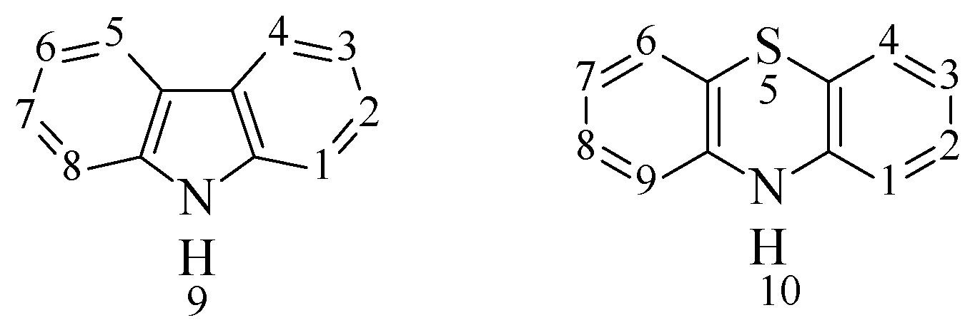 Preprints 158462 g001