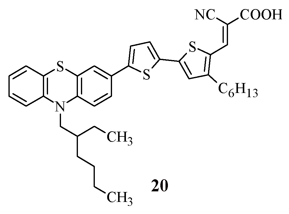 Preprints 158462 g003