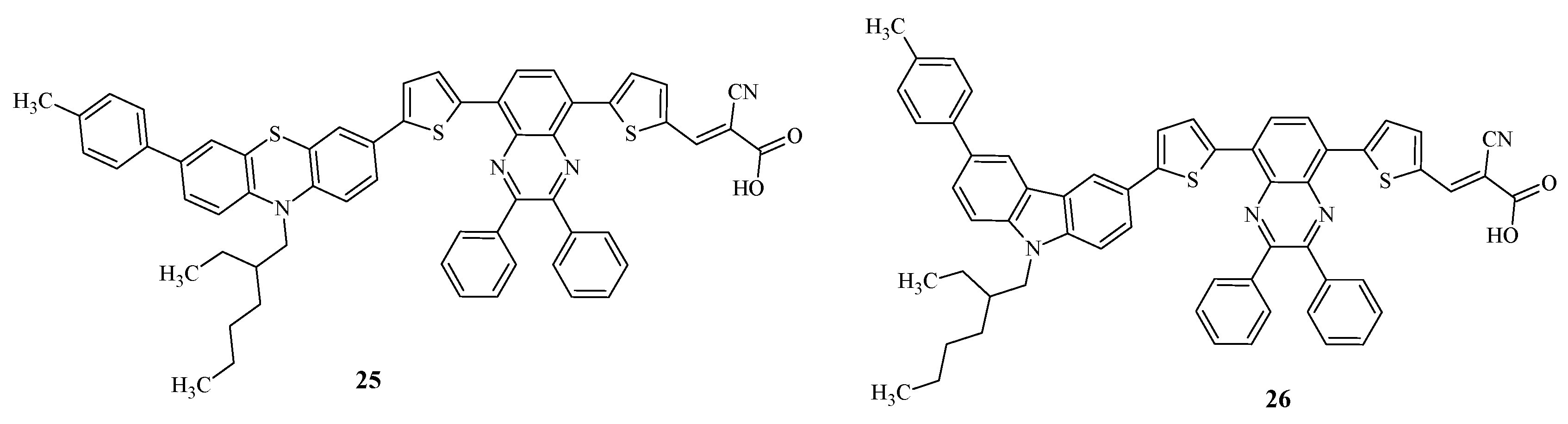 Preprints 158462 g004