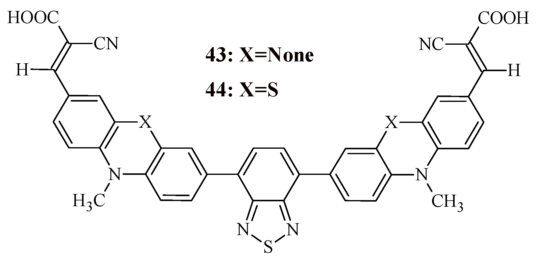 Preprints 158462 g005