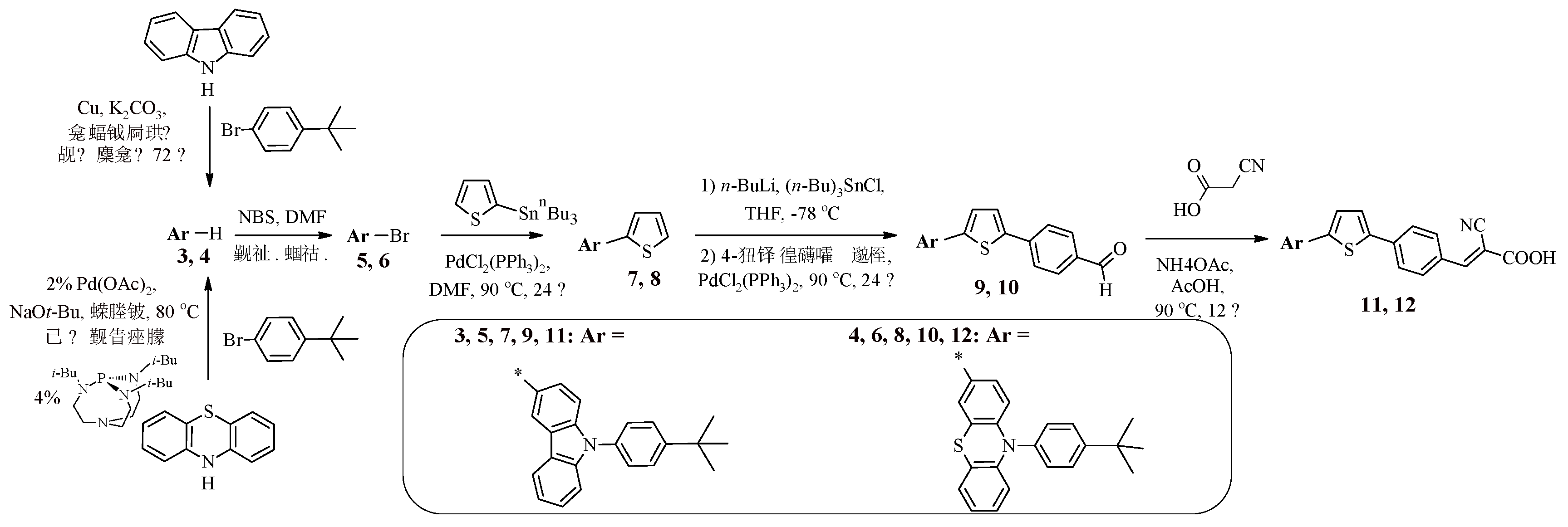 Preprints 158462 sch002