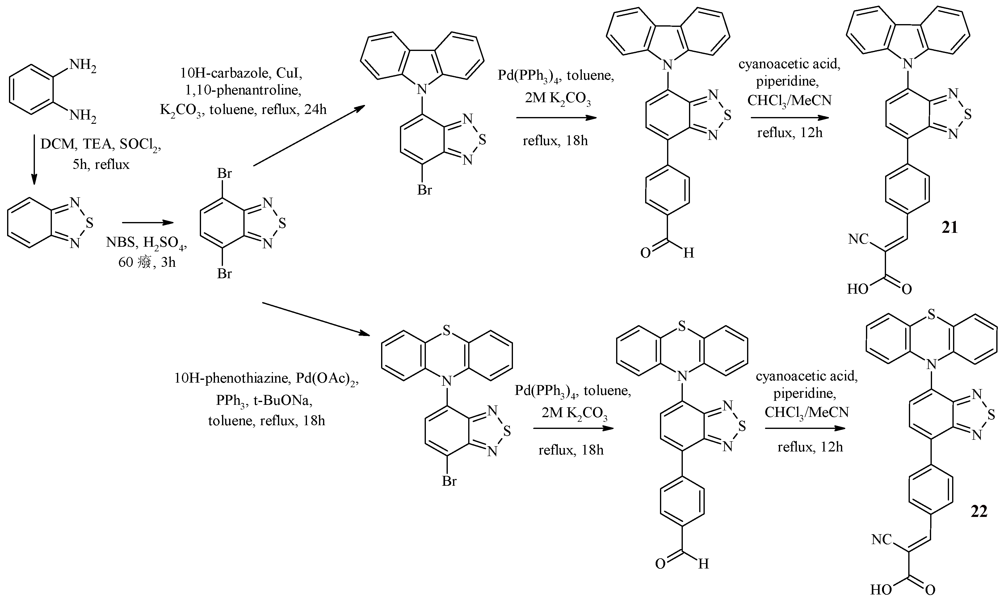 Preprints 158462 sch005
