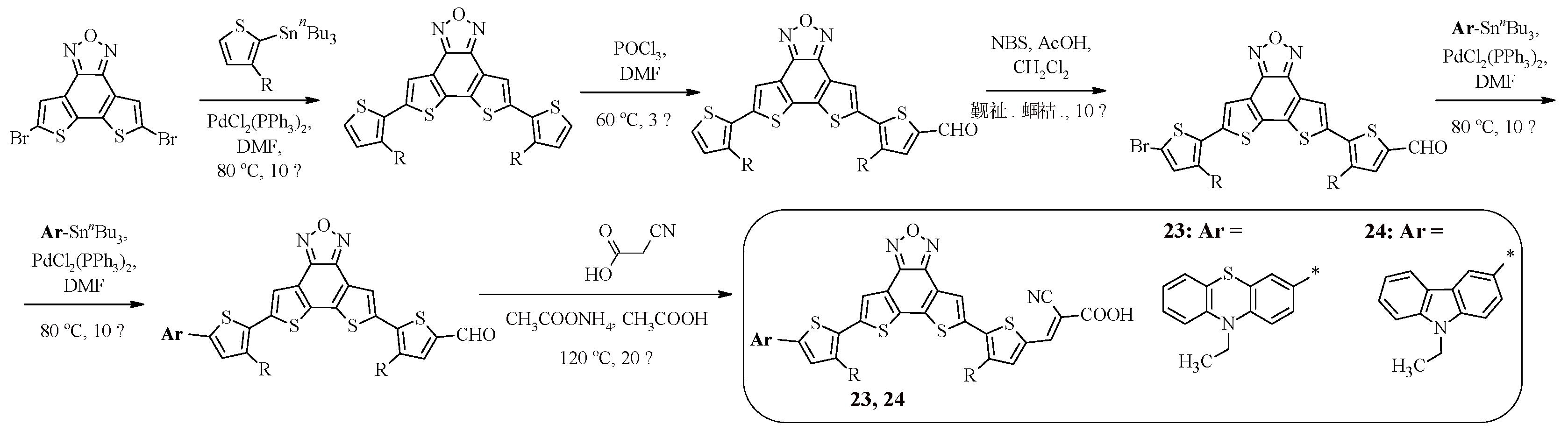Preprints 158462 sch006