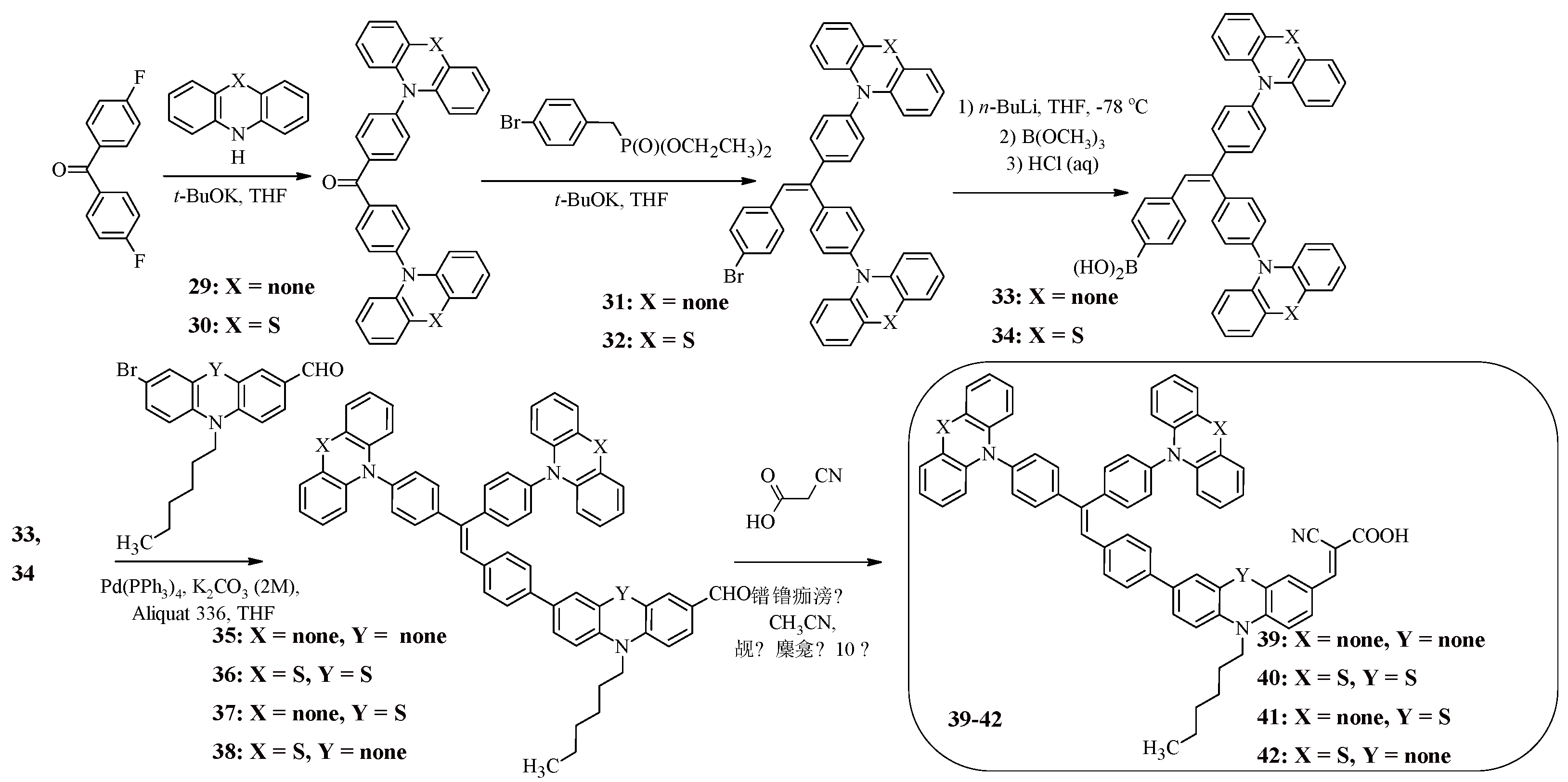Preprints 158462 sch009