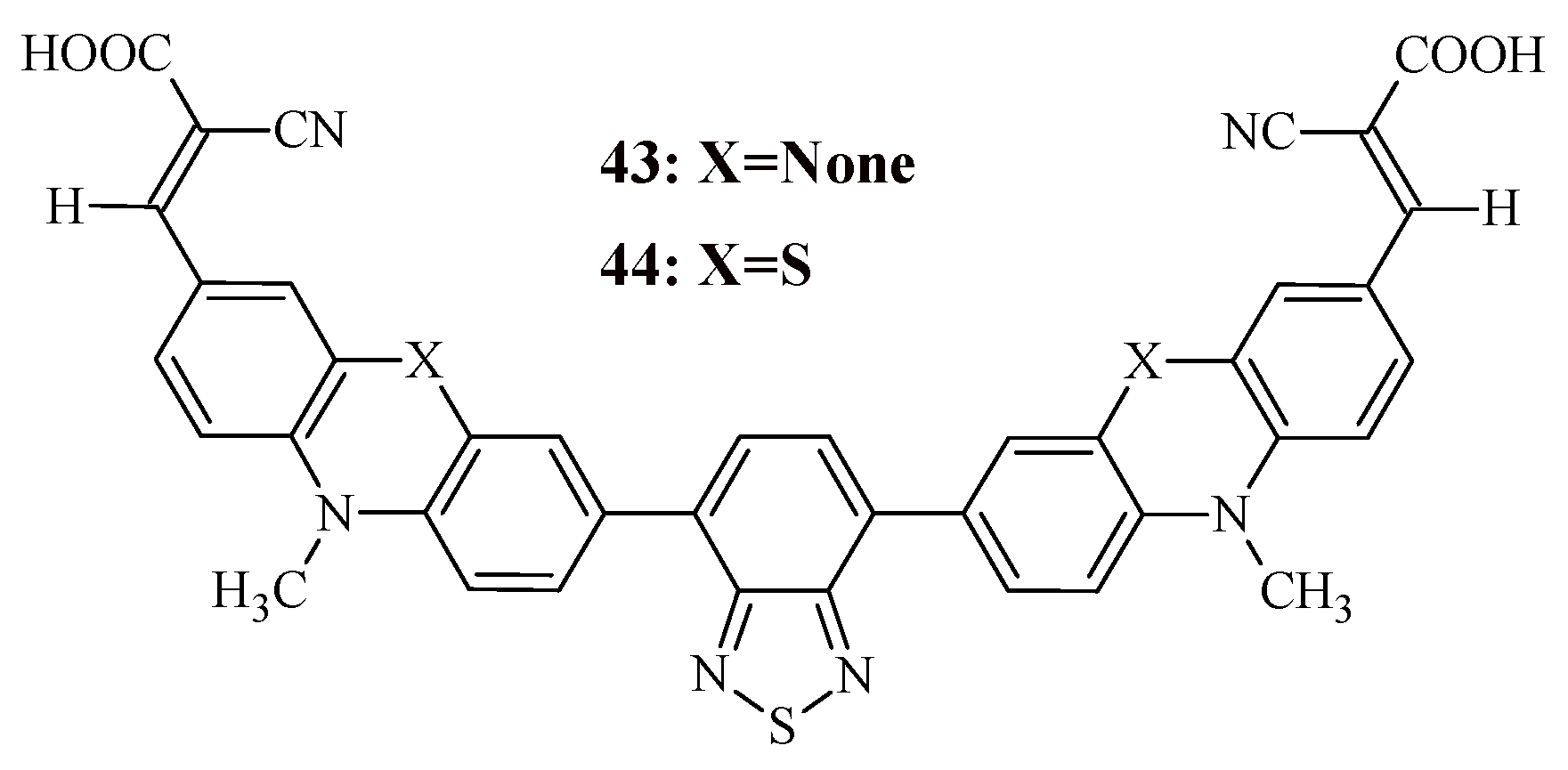 Preprints 158462 sch010